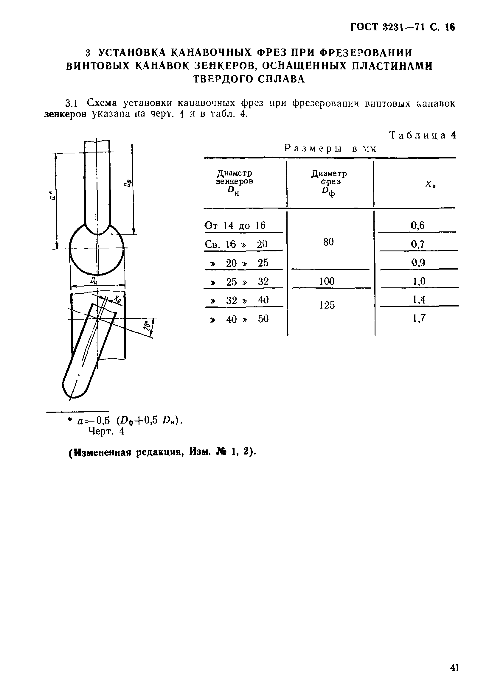 ГОСТ 3231-71