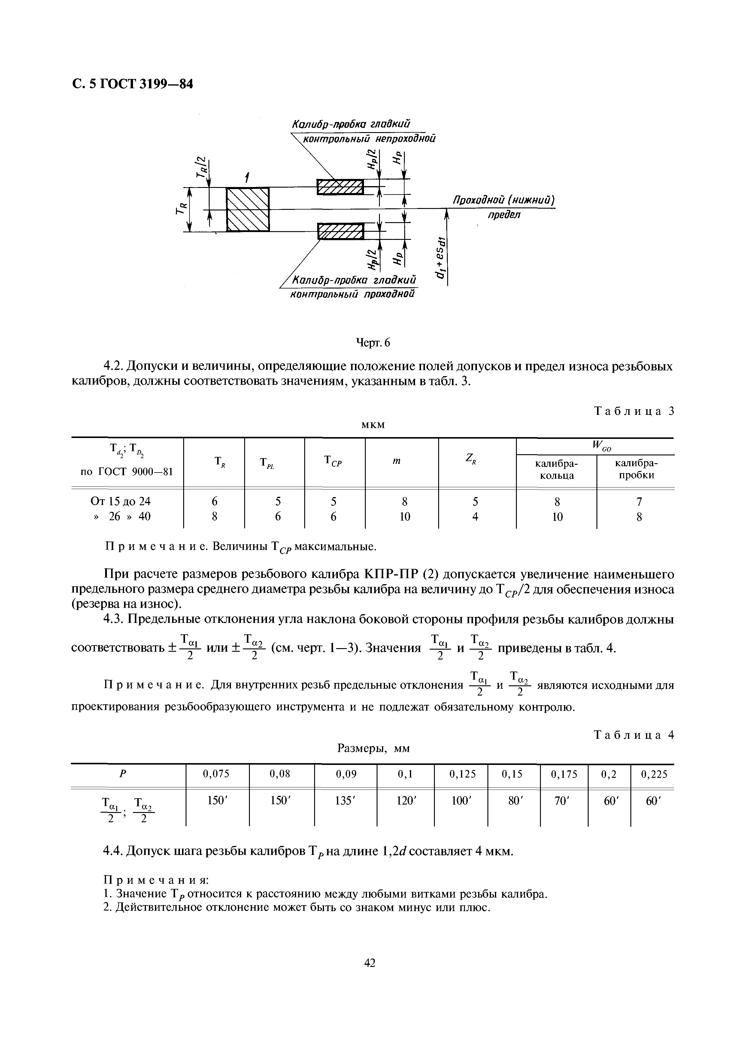 ГОСТ 3199-84