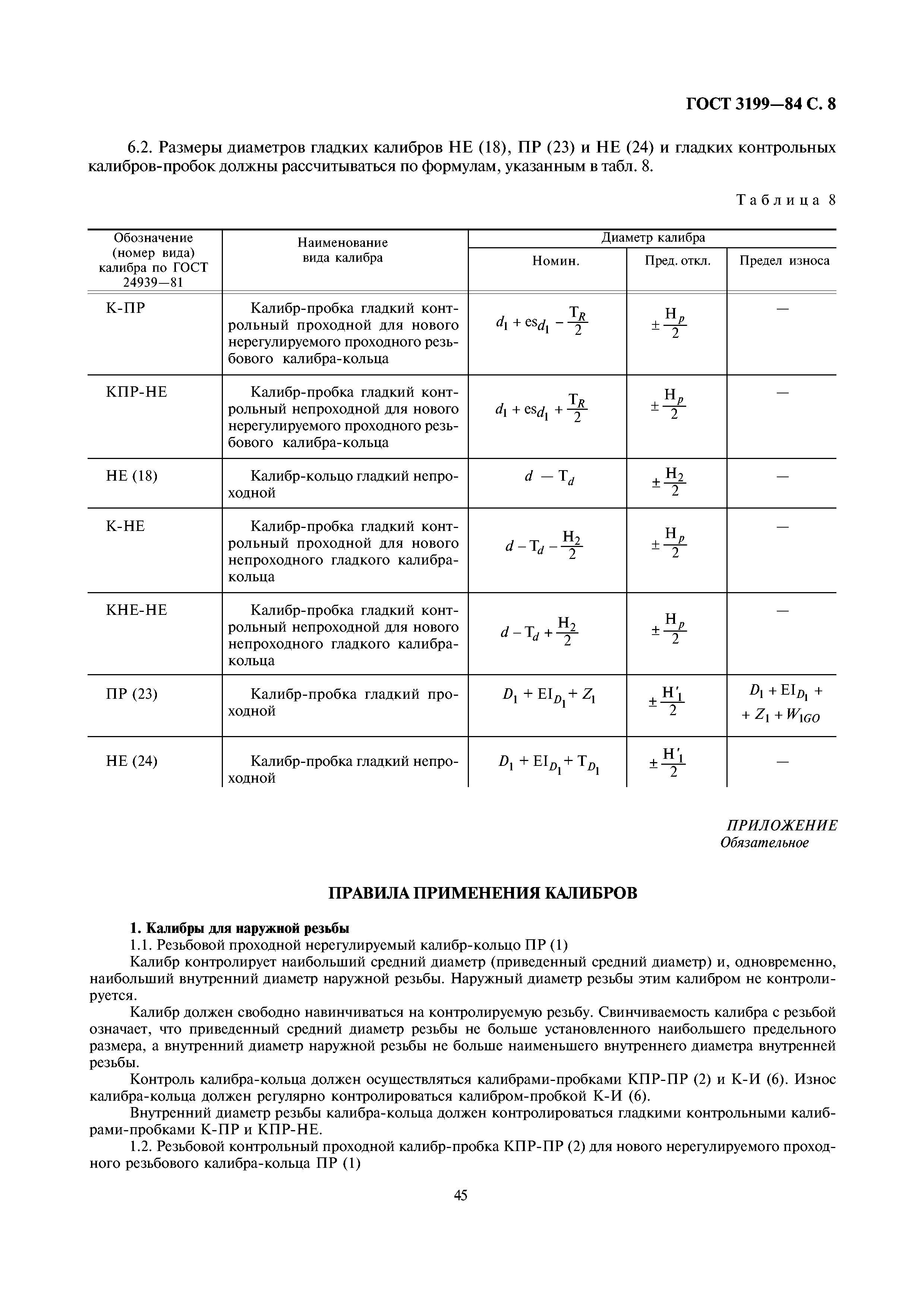 ГОСТ 3199-84