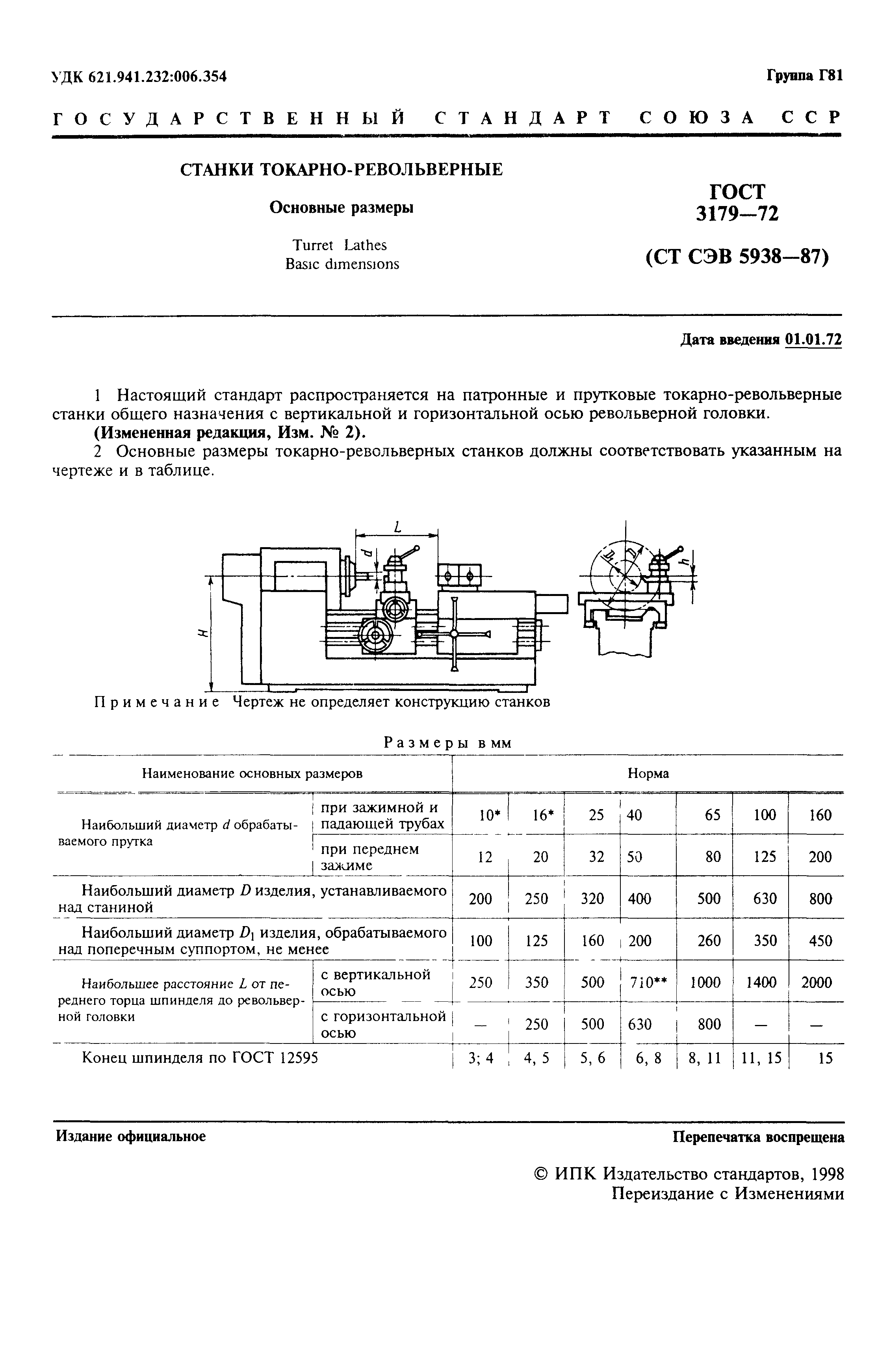 ГОСТ 3179-72