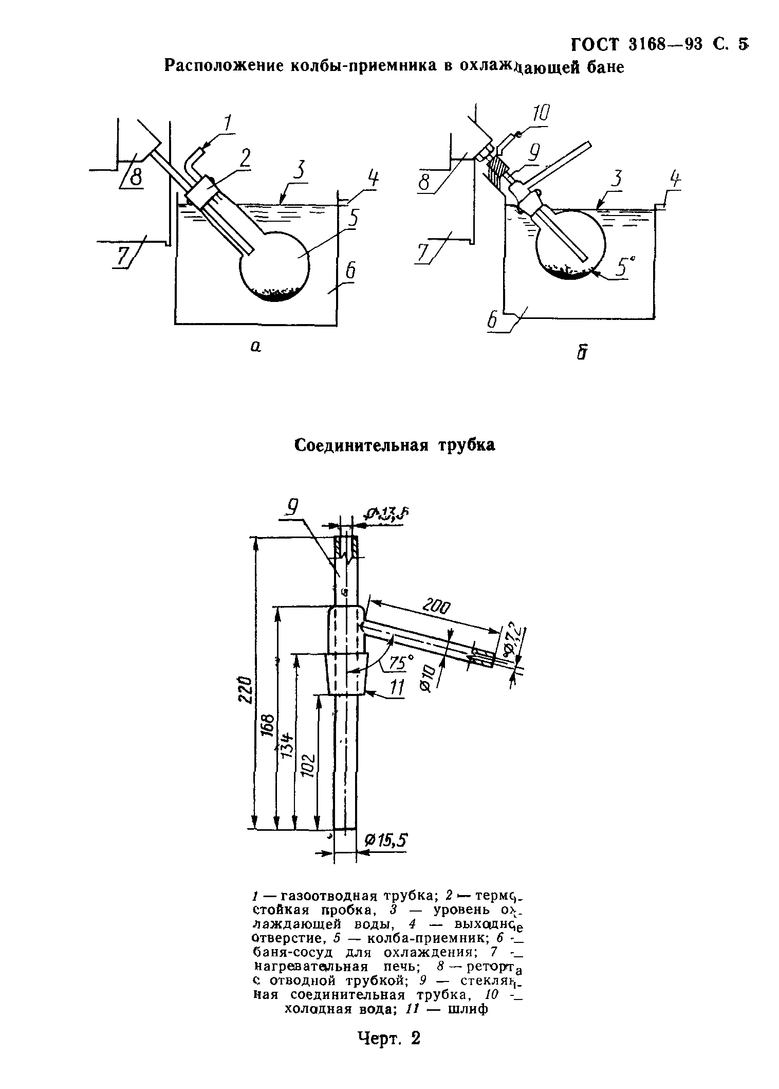 ГОСТ 3168-93