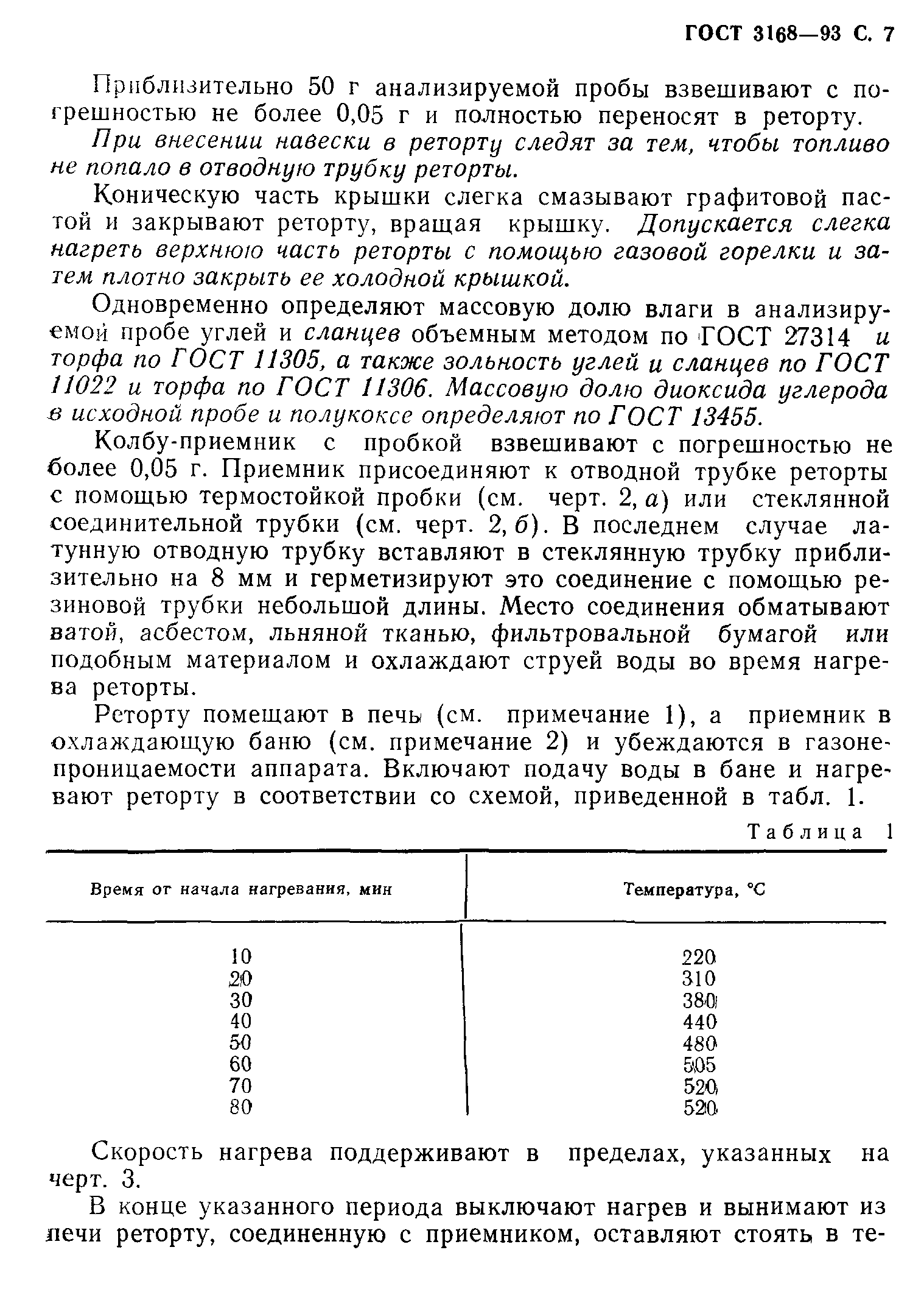 ГОСТ 3168-93