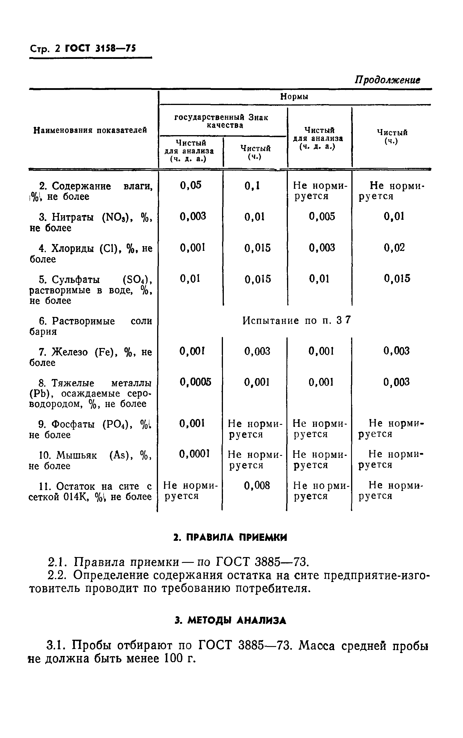 ГОСТ 3158-75