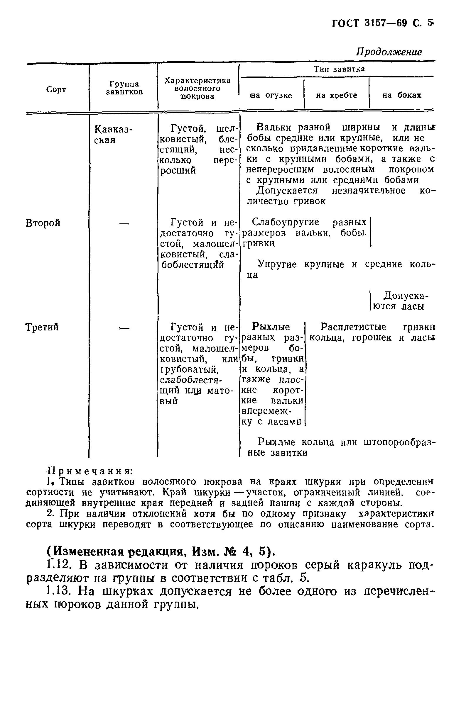 ГОСТ 3157-69