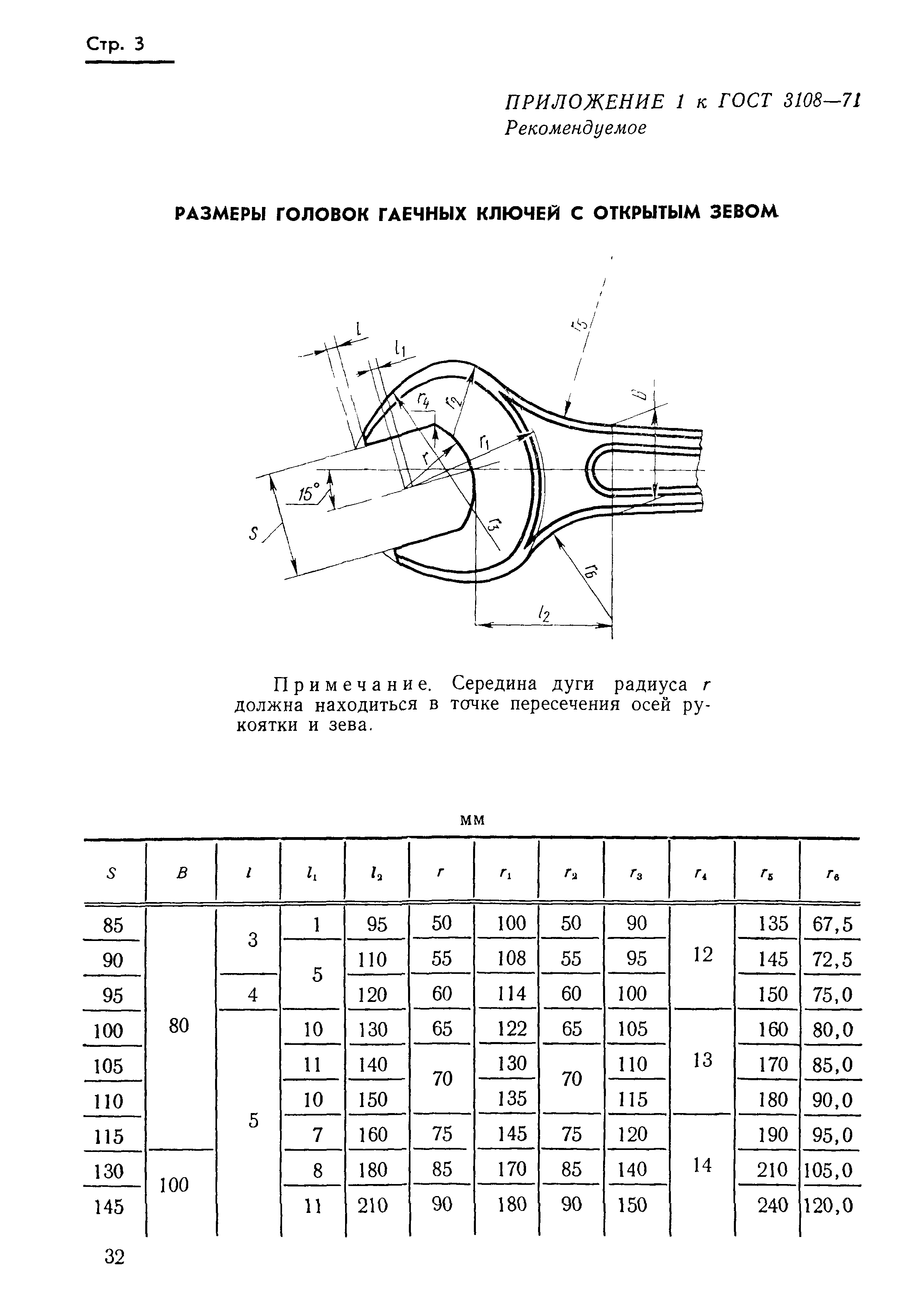 ГОСТ 3108-71