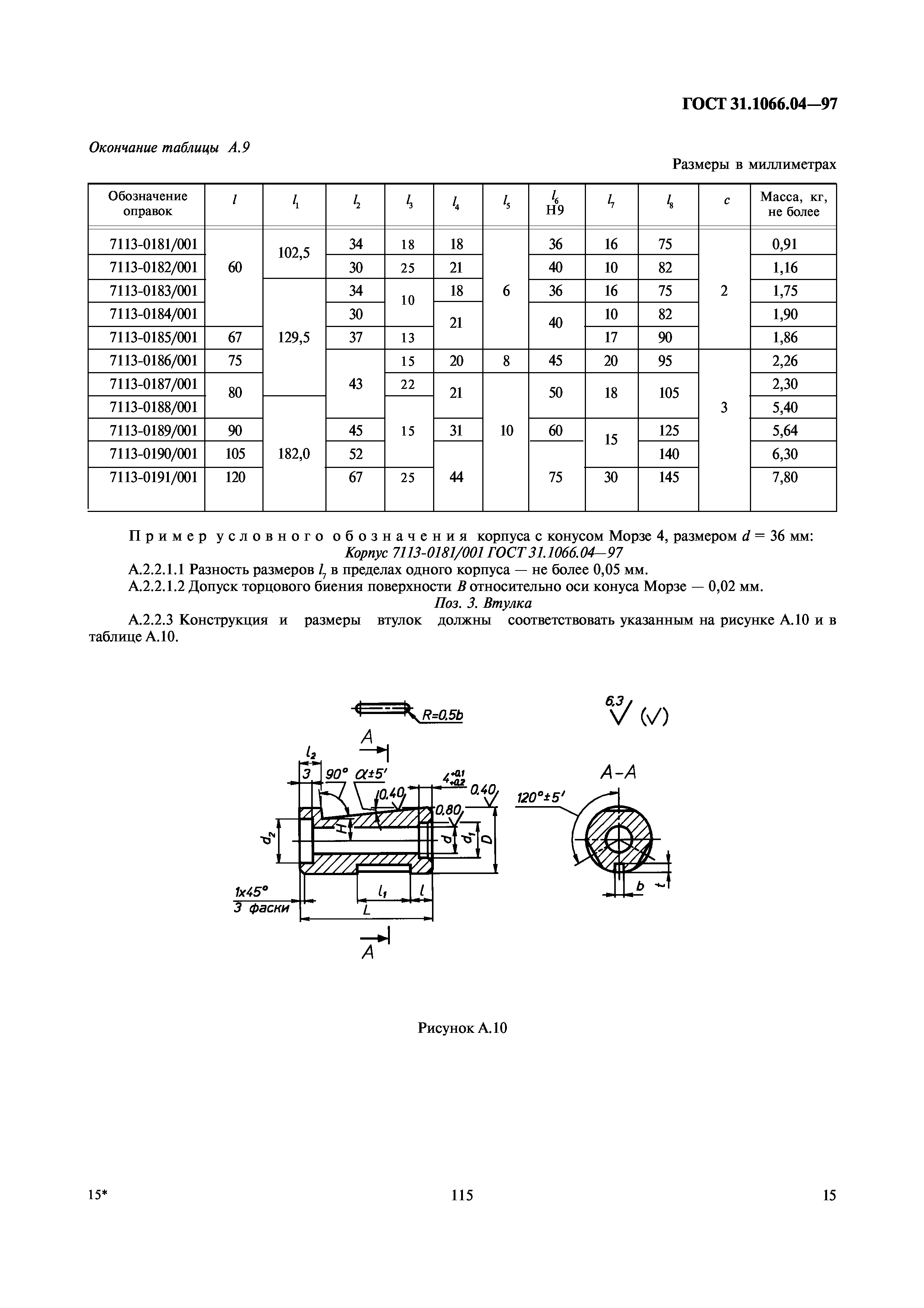 ГОСТ 31.1066.04-97