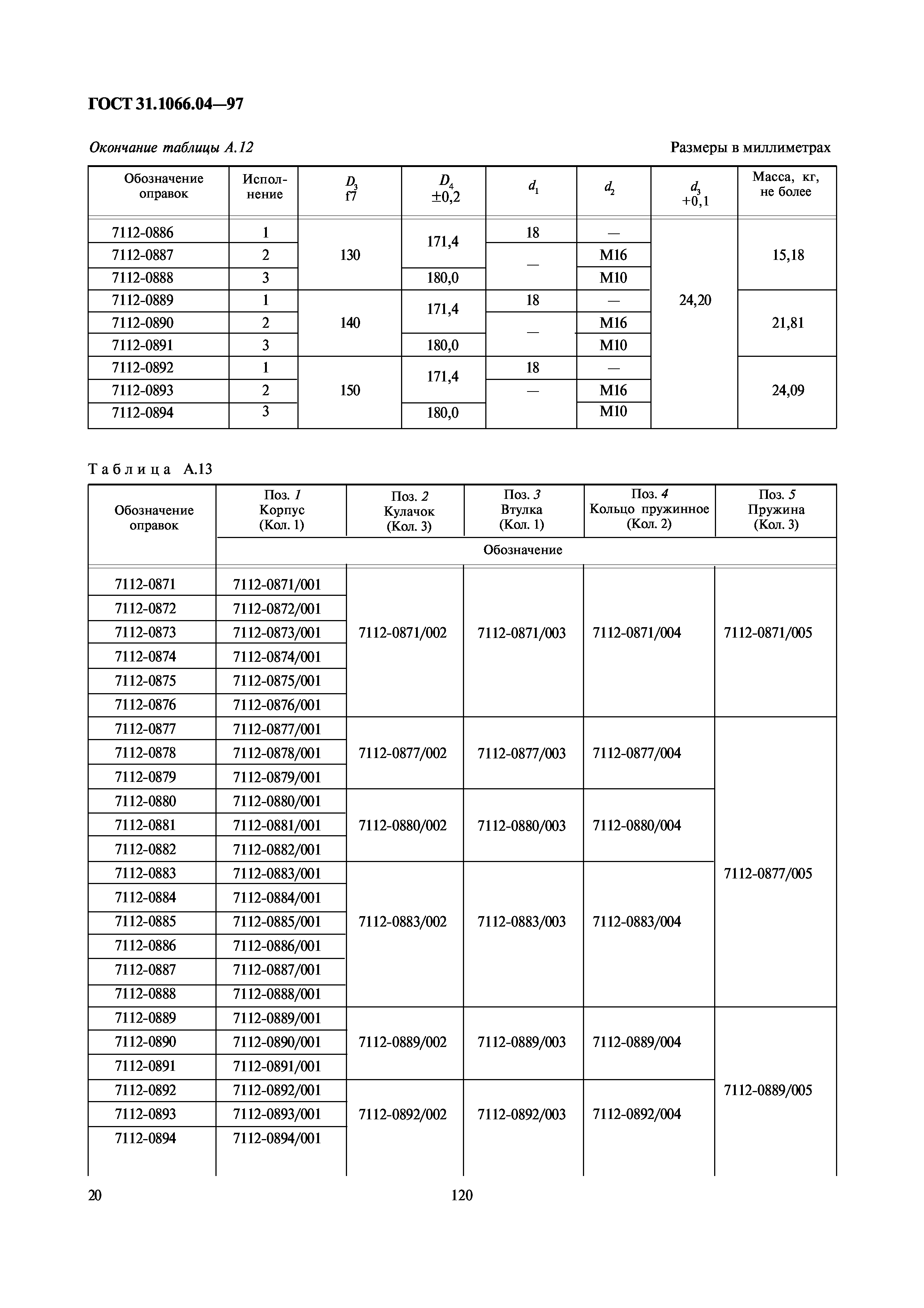 ГОСТ 31.1066.04-97