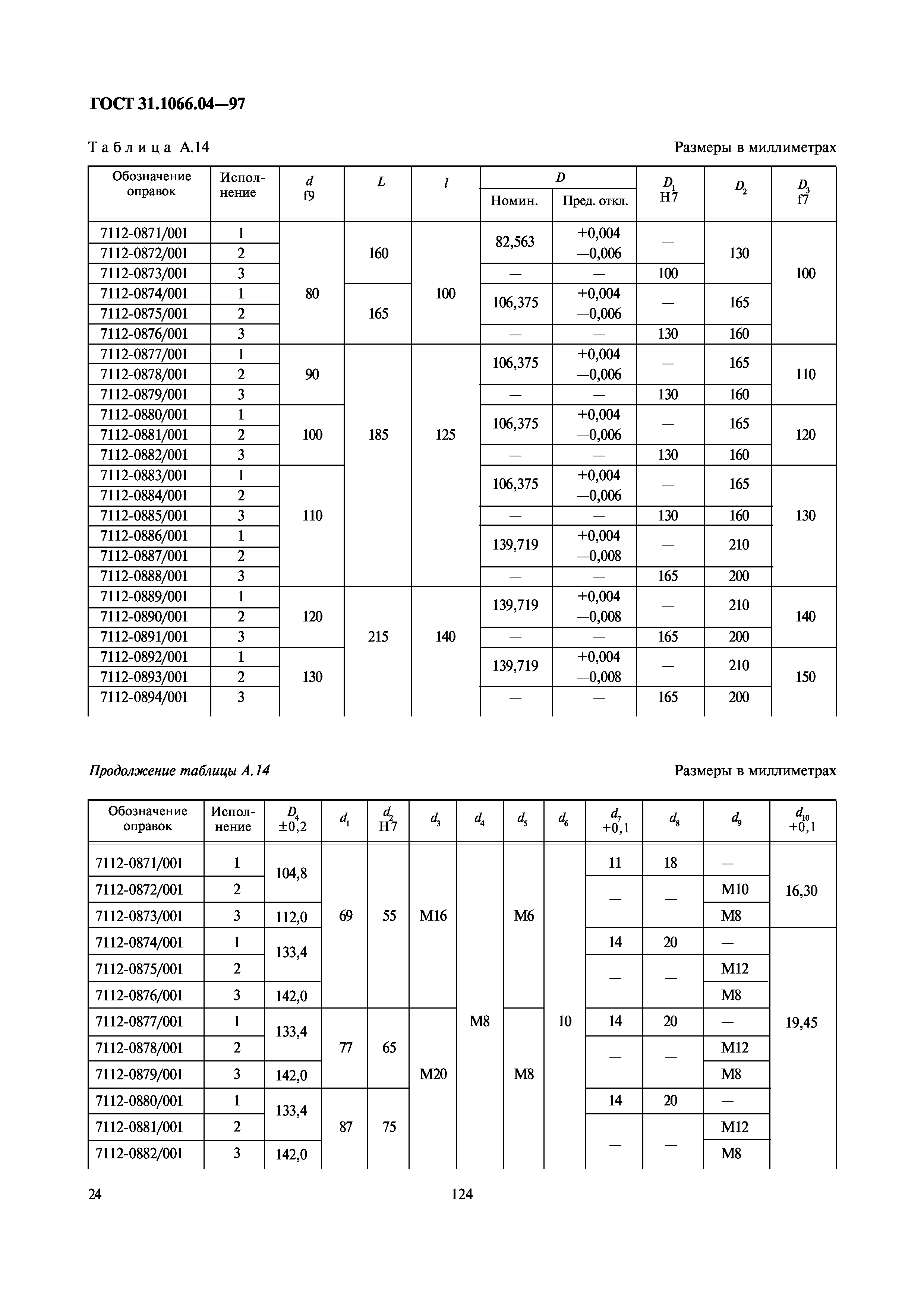 ГОСТ 31.1066.04-97