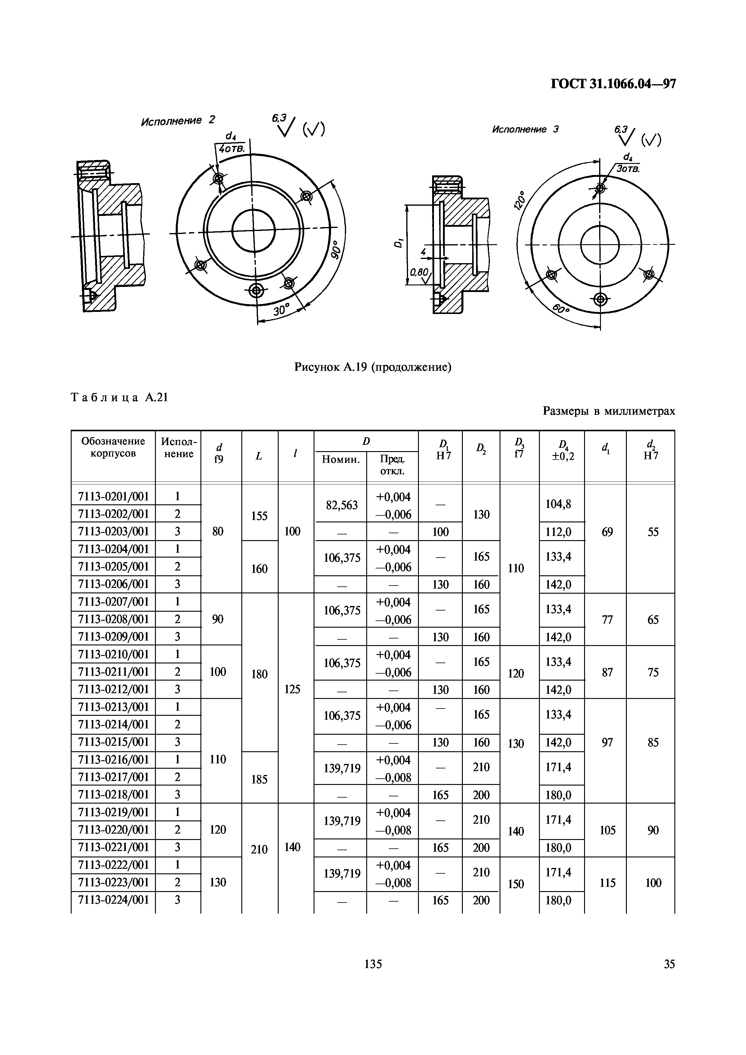 ГОСТ 31.1066.04-97