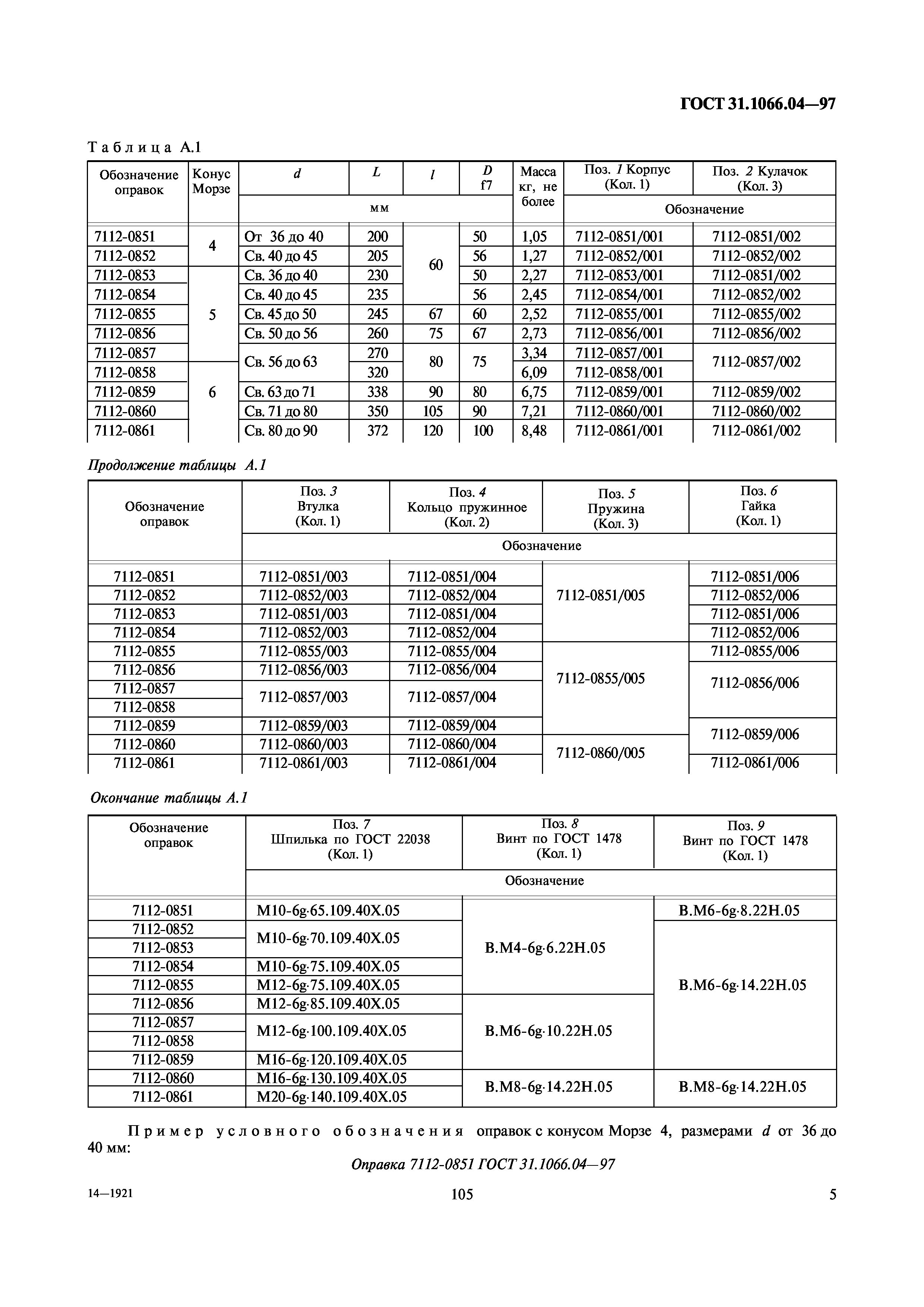 ГОСТ 31.1066.04-97