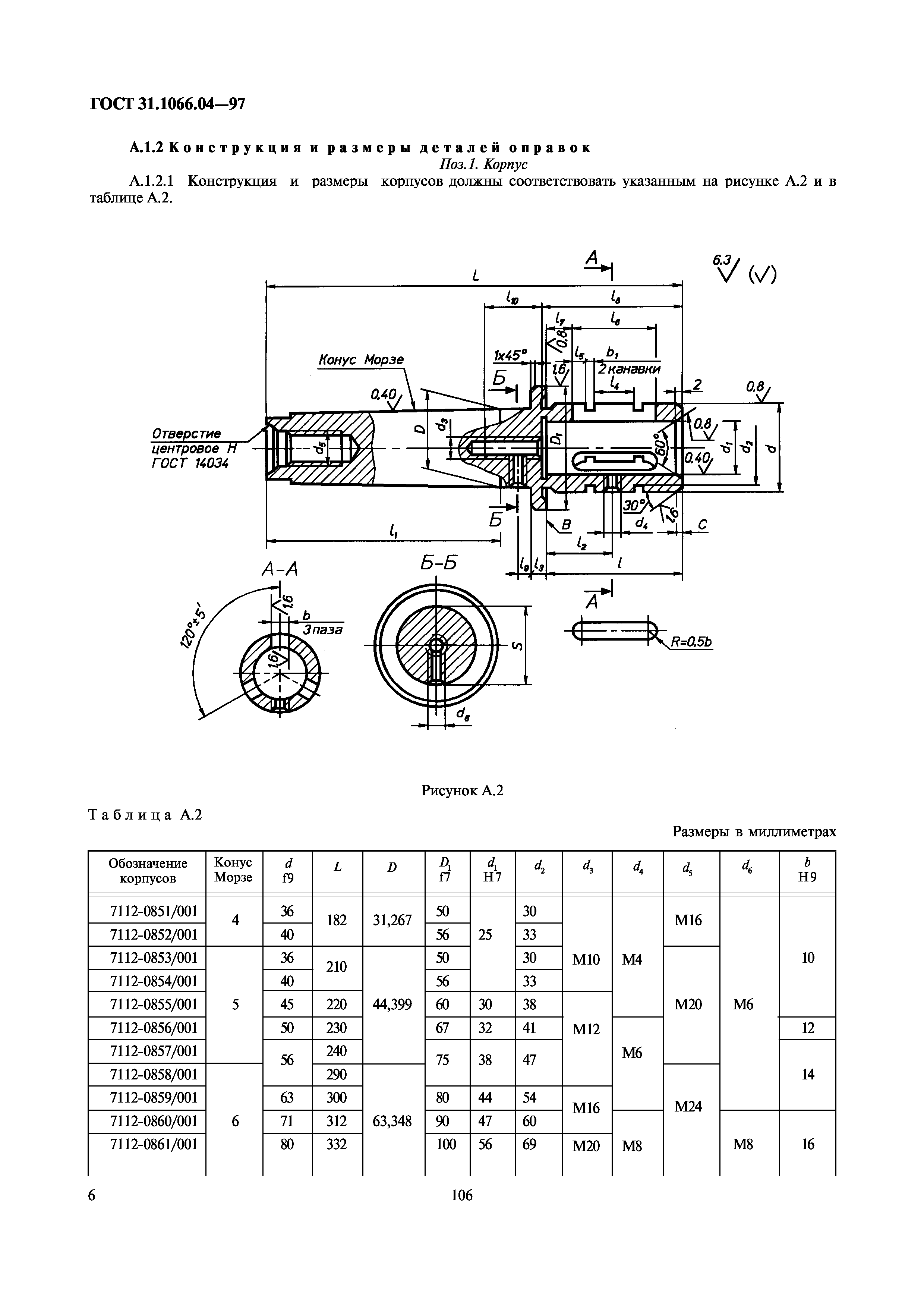 ГОСТ 31.1066.04-97