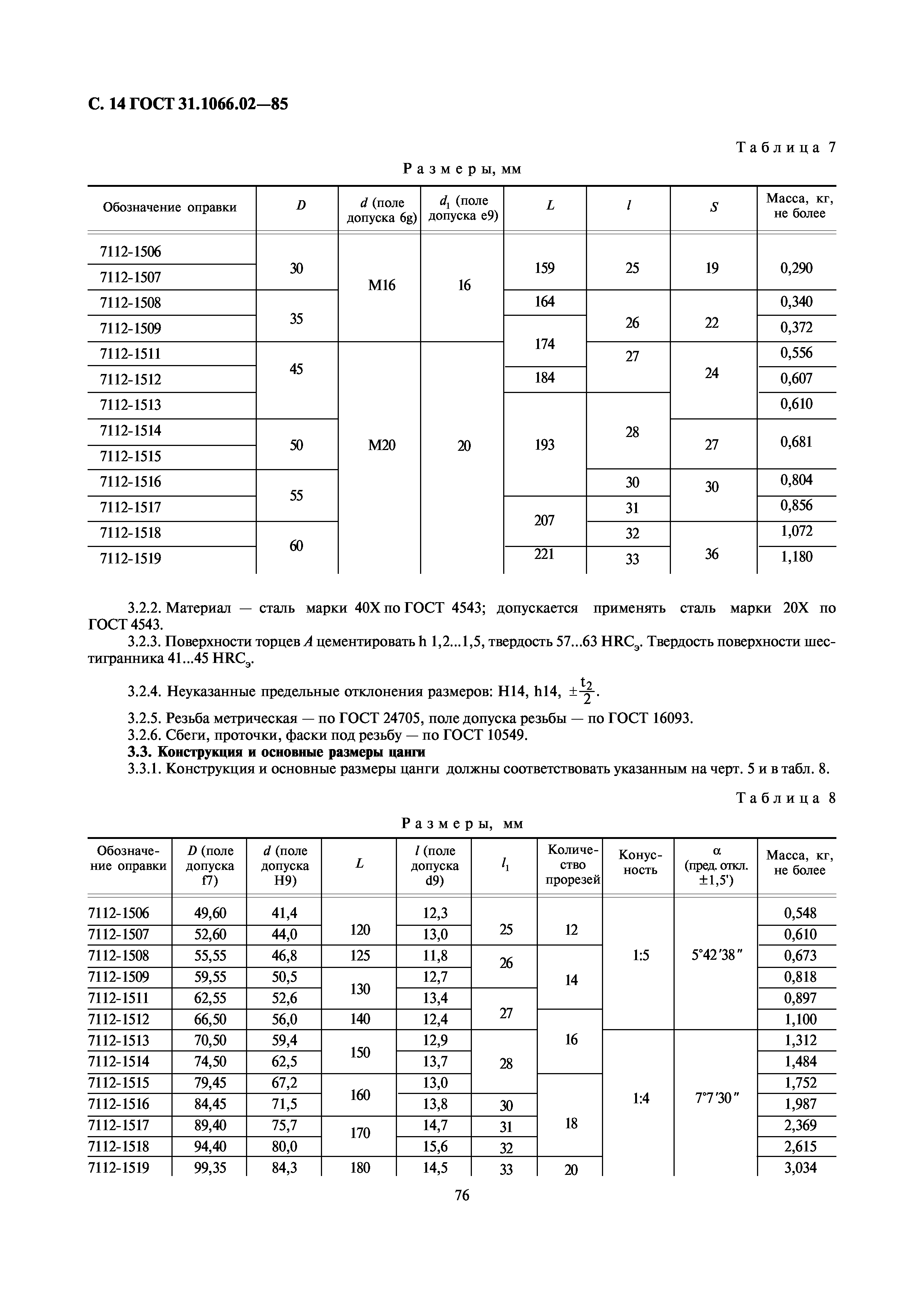 ГОСТ 31.1066.02-85