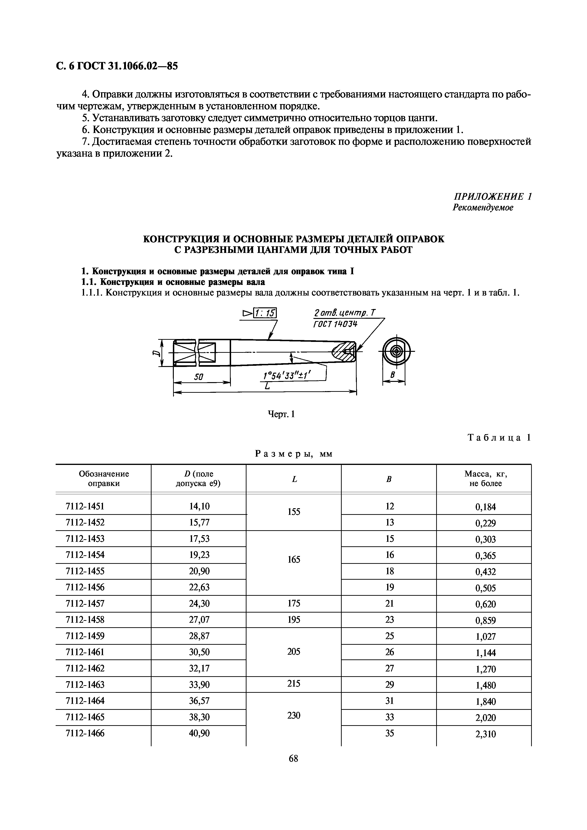 ГОСТ 31.1066.02-85