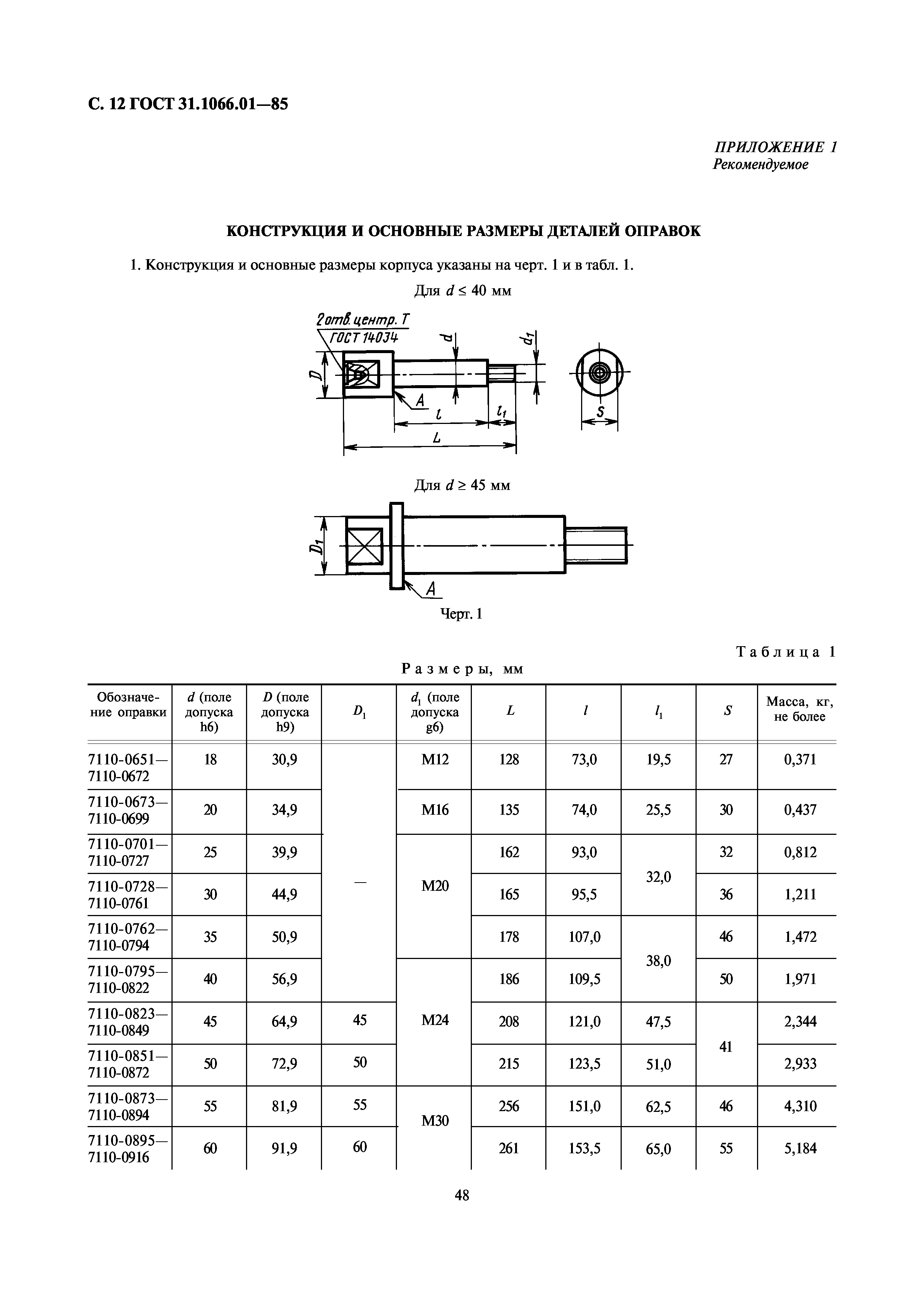 ГОСТ 31.1066.01-85