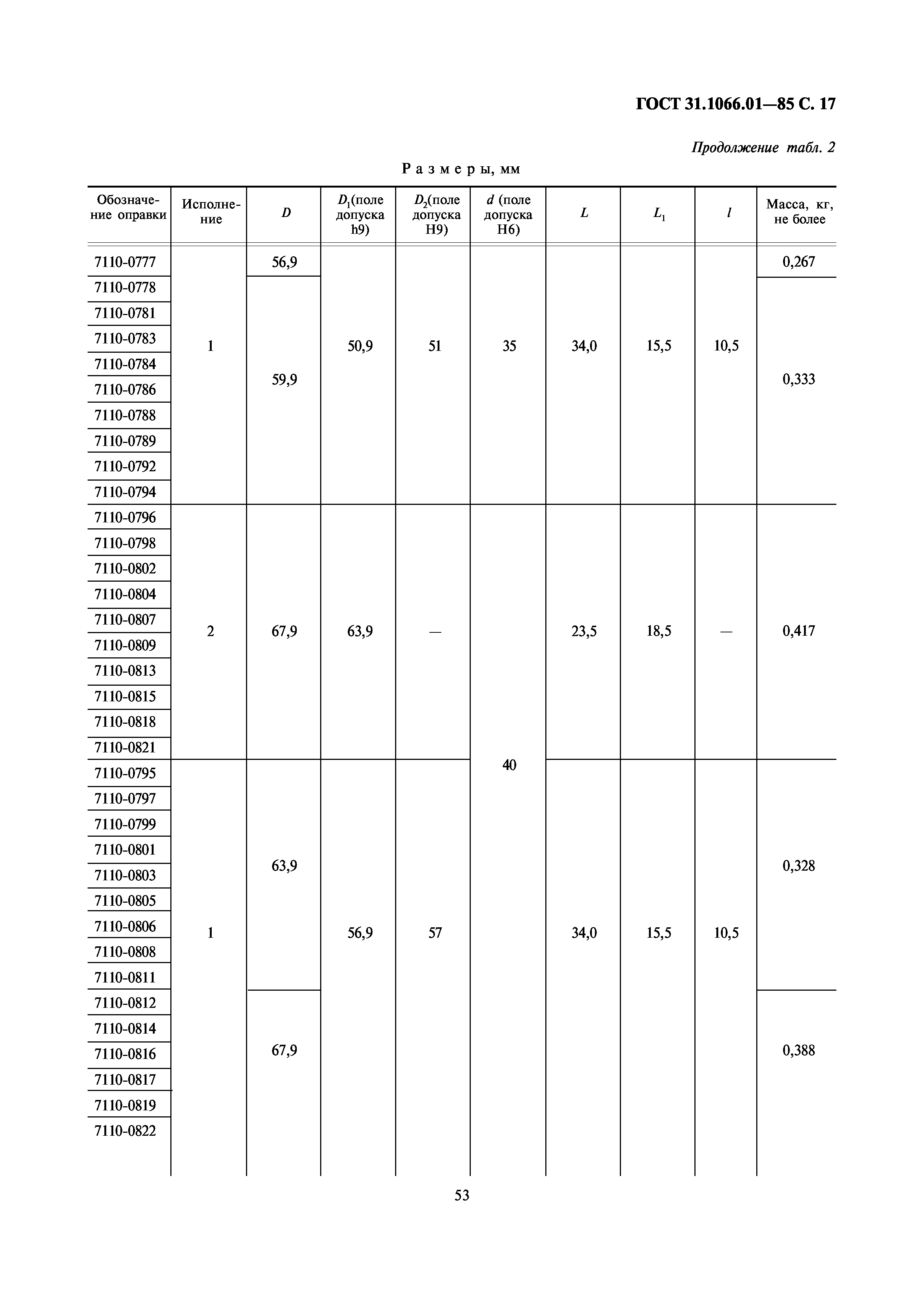 ГОСТ 31.1066.01-85