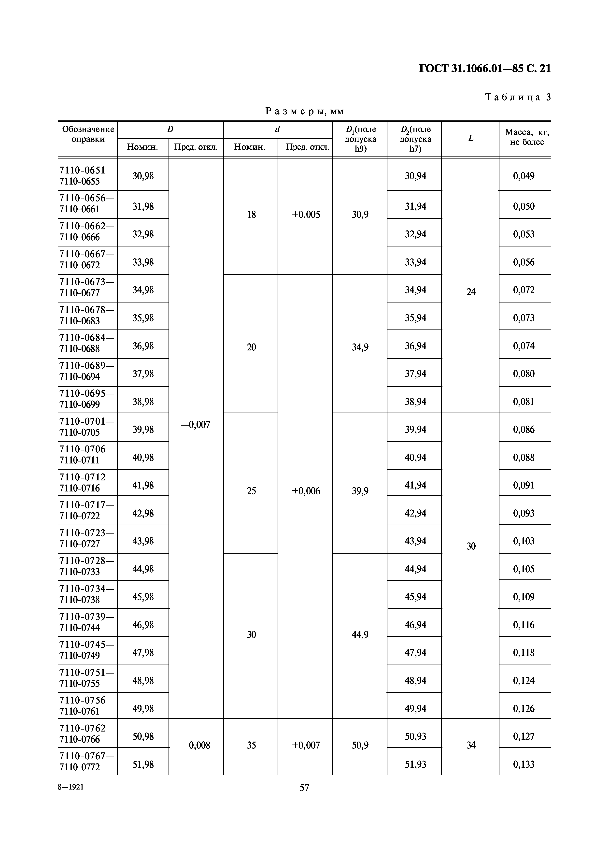 ГОСТ 31.1066.01-85