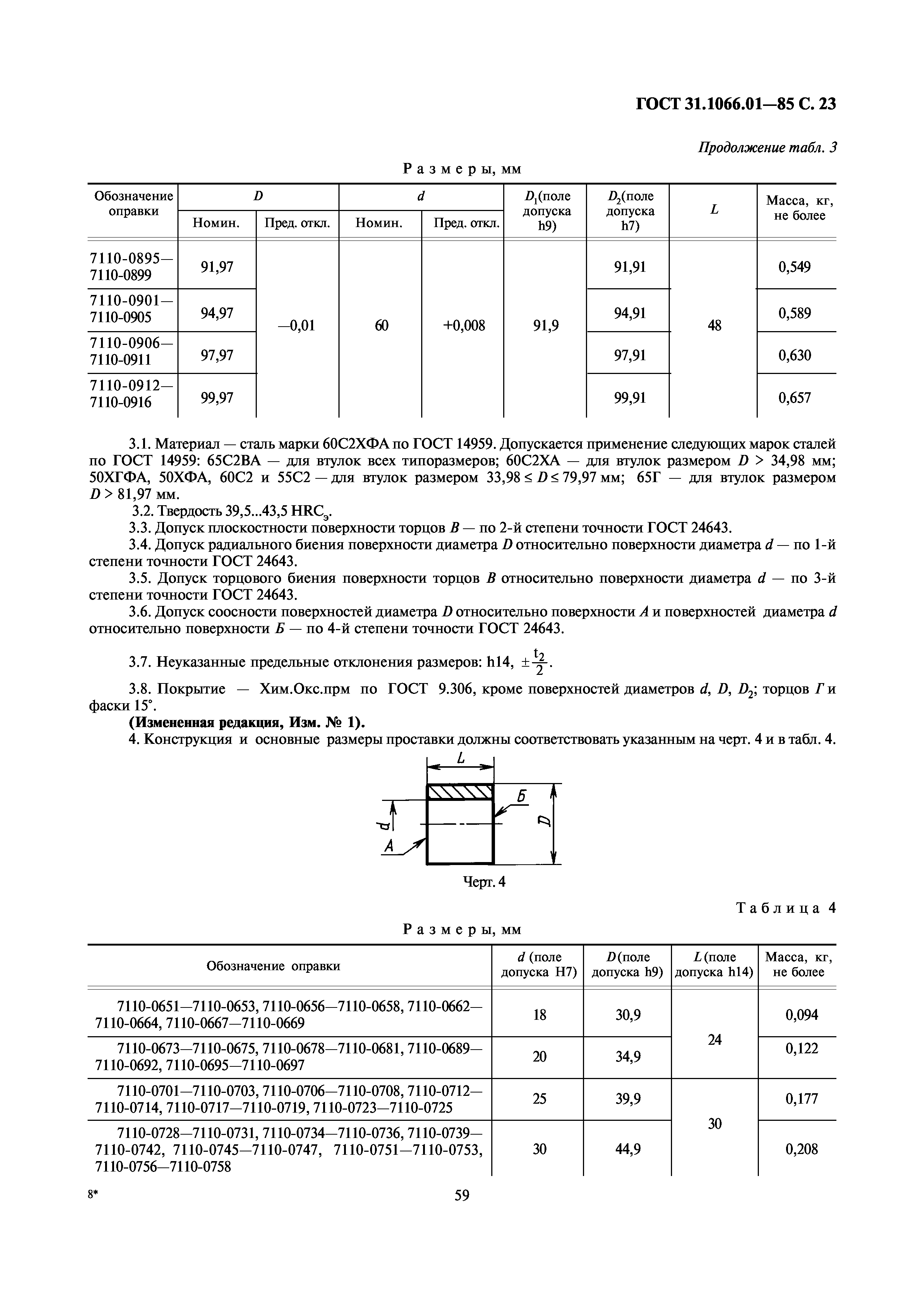 ГОСТ 31.1066.01-85