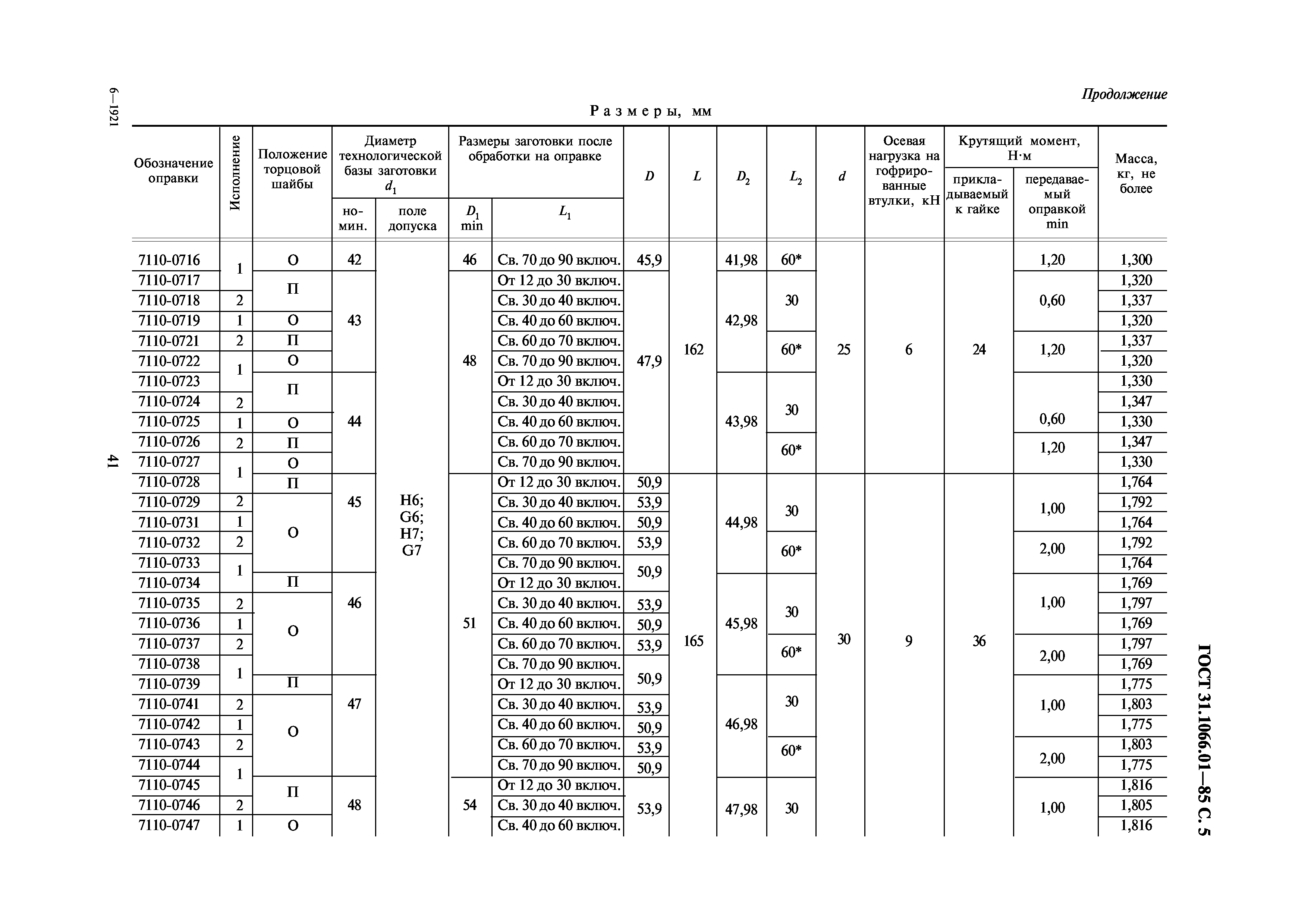 ГОСТ 31.1066.01-85