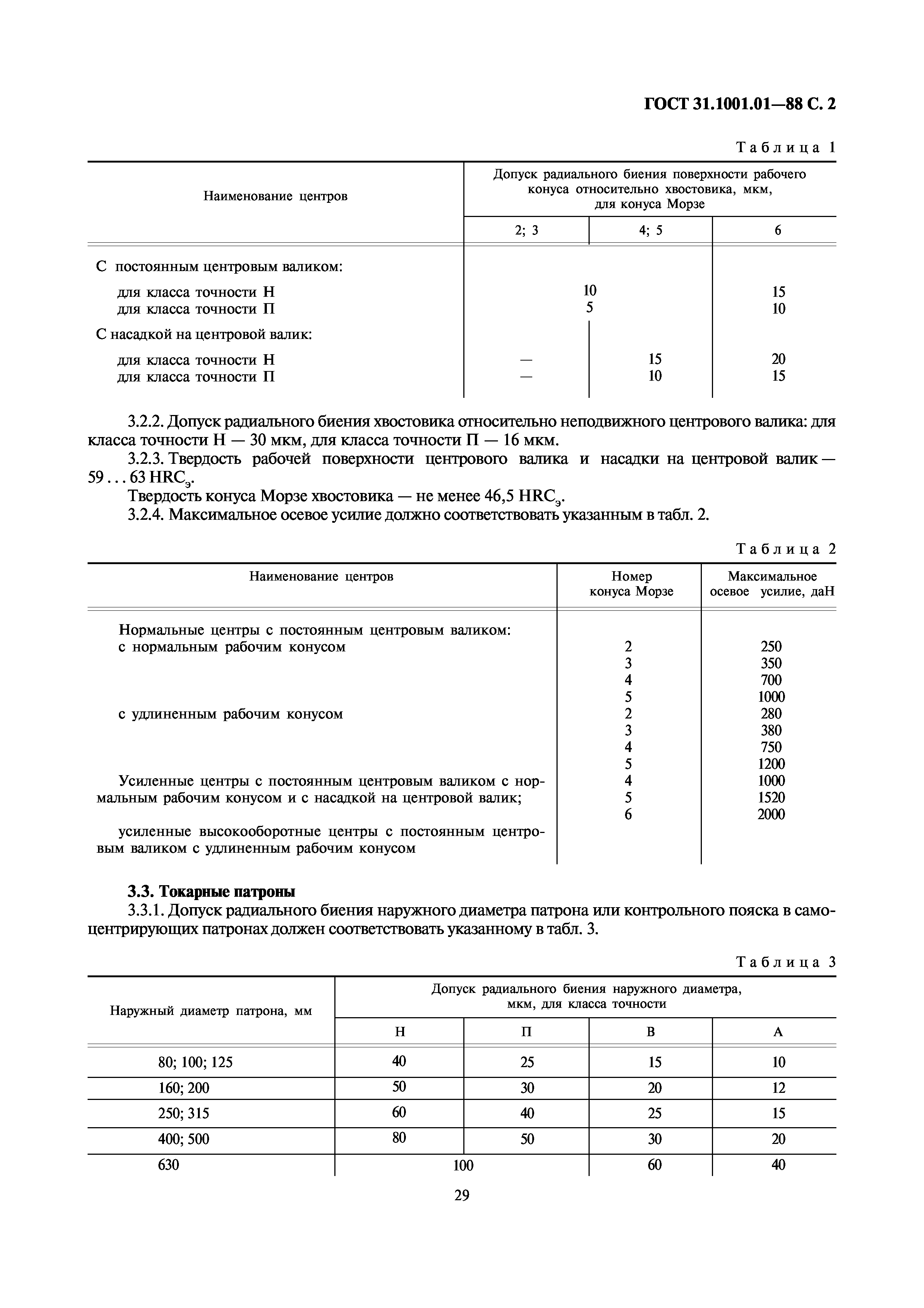 ГОСТ 31.1001.01-88