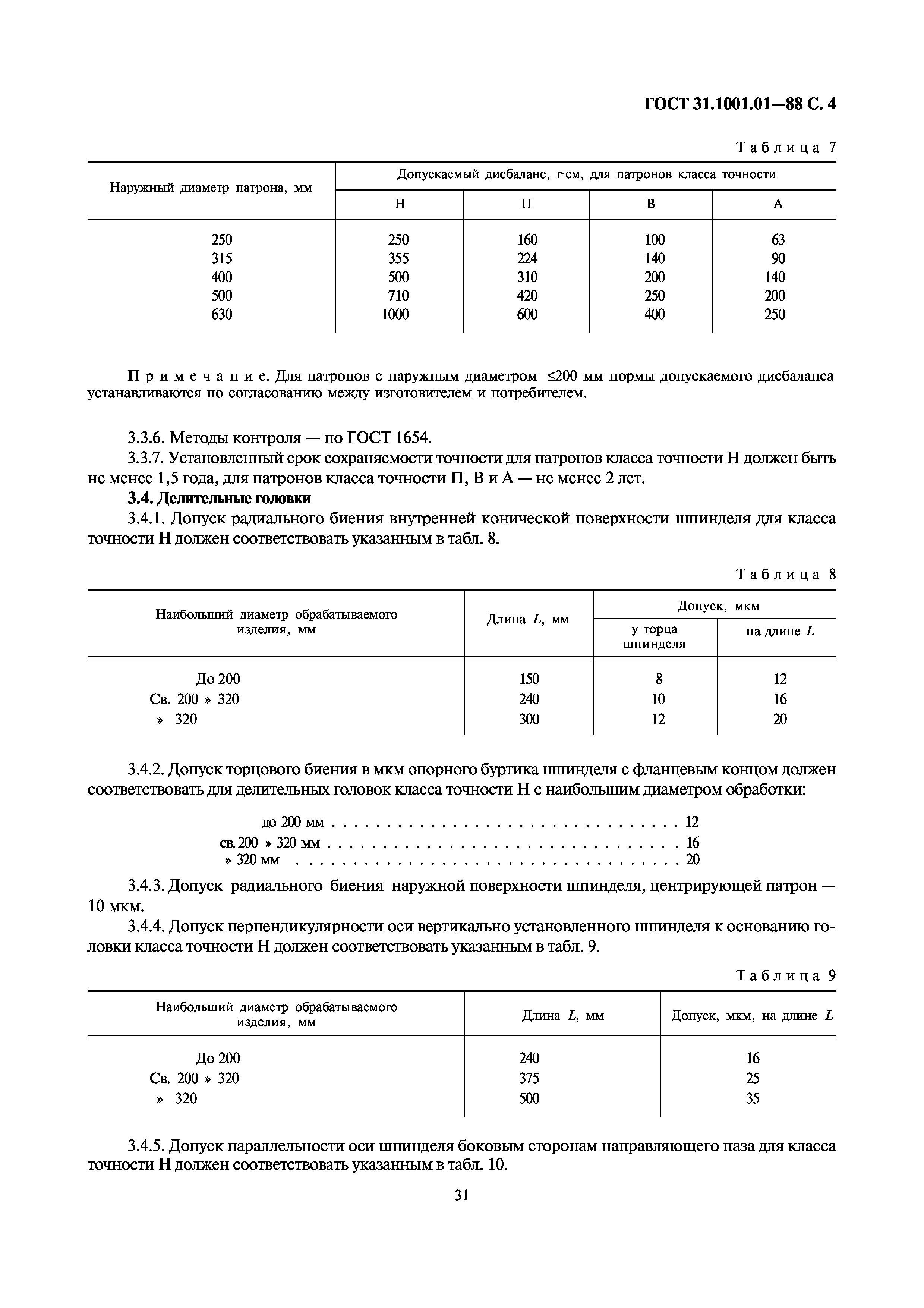 ГОСТ 31.1001.01-88