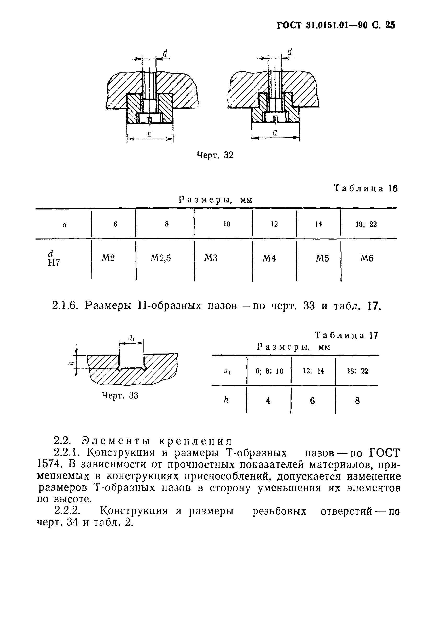 ГОСТ 31.0151.01-90