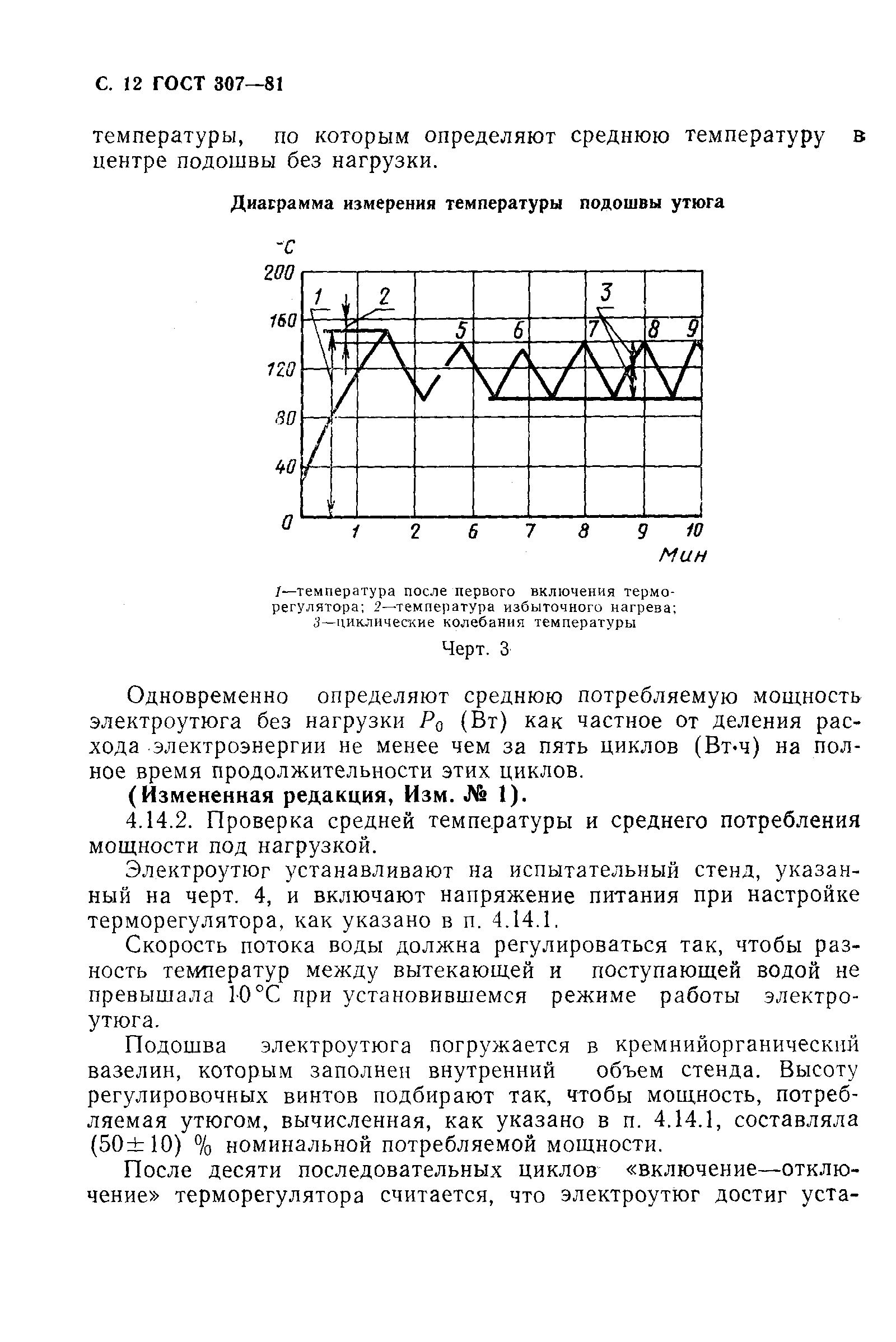 ГОСТ 307-81