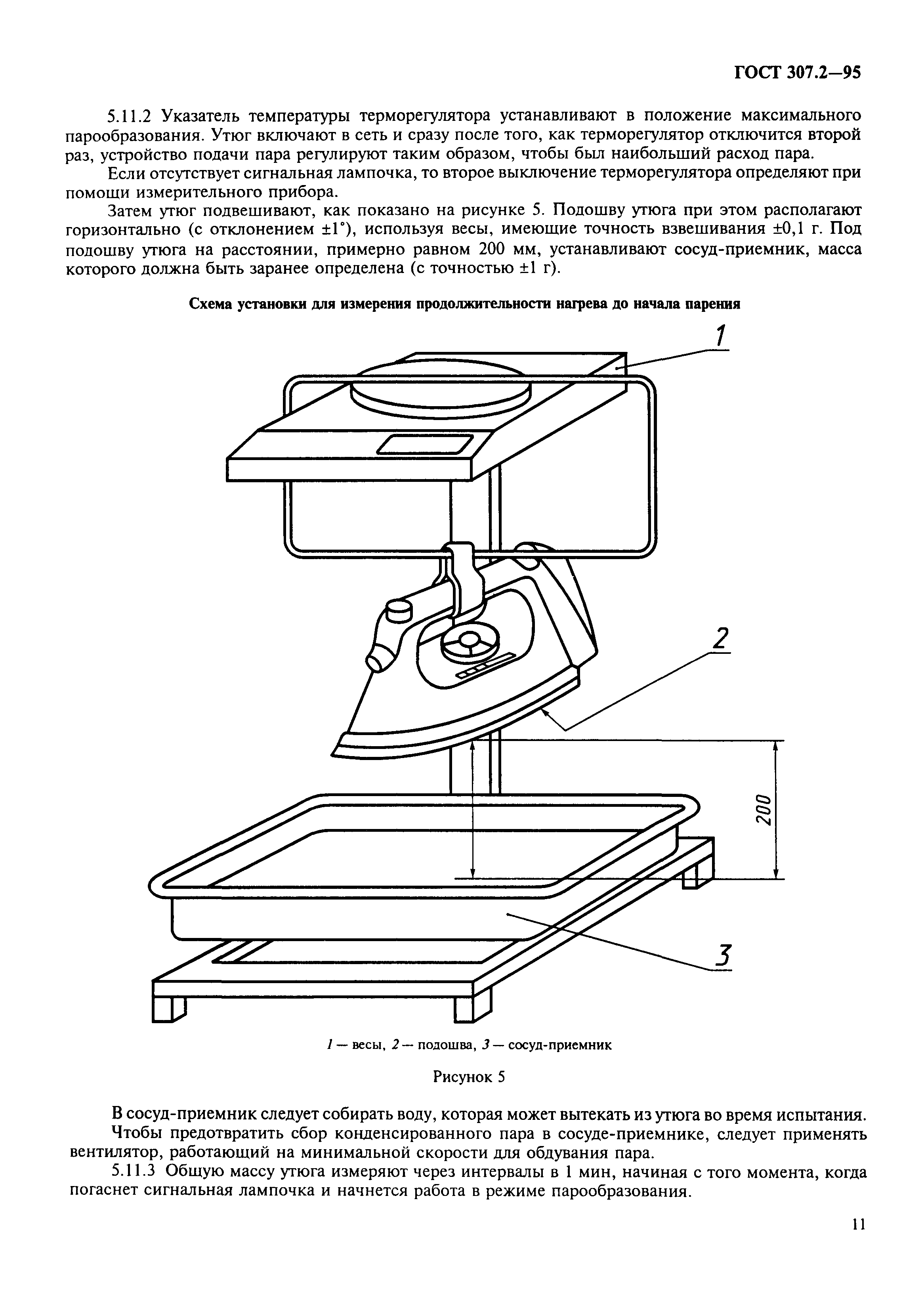 ГОСТ 307.2-95