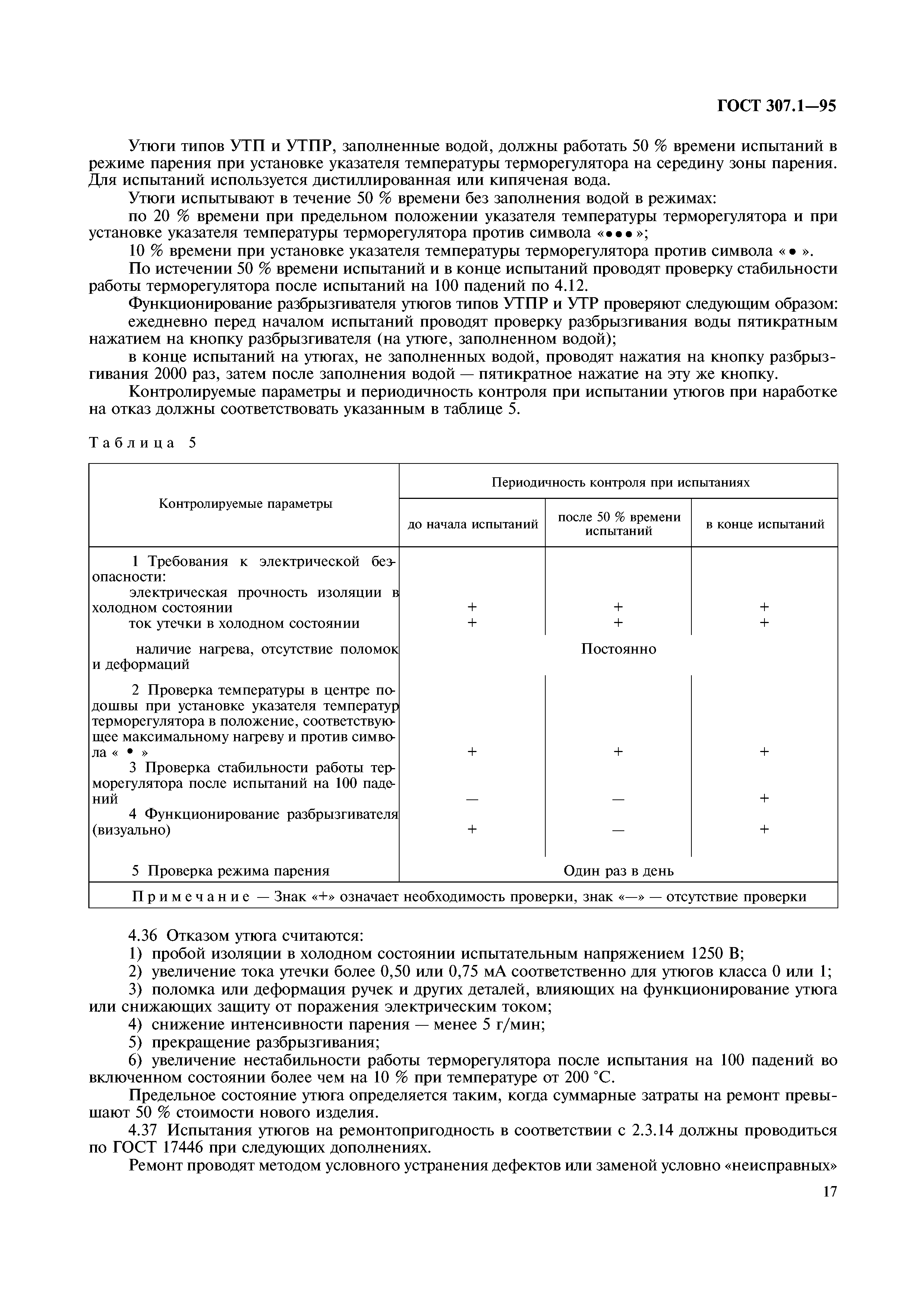 ГОСТ 307.1-95