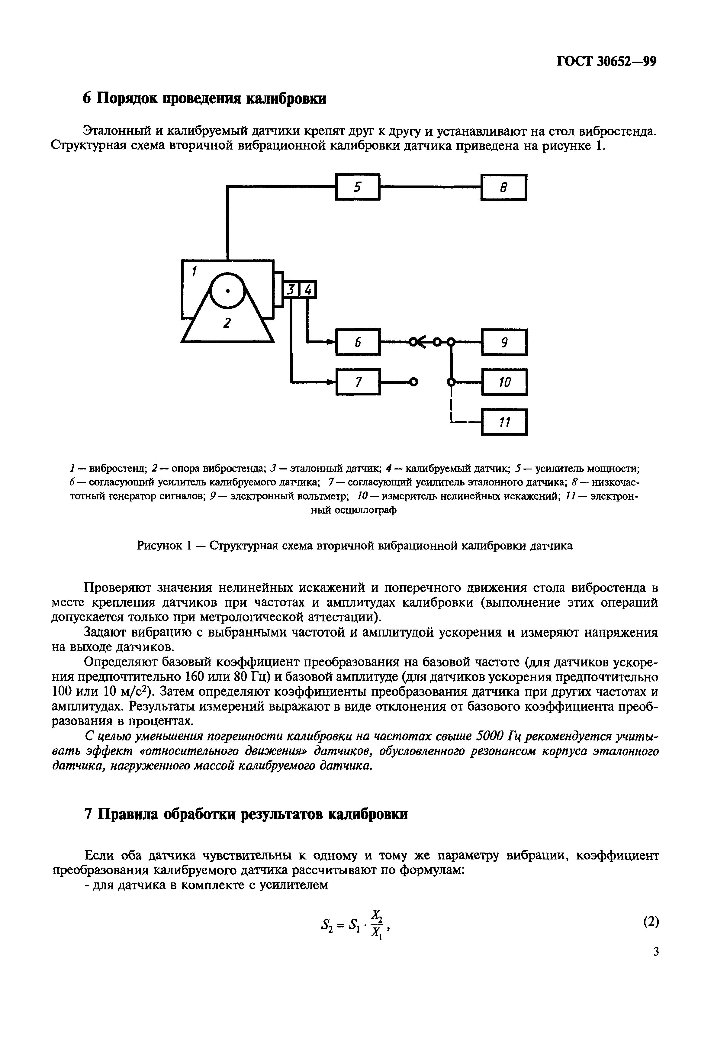 ГОСТ 30652-99