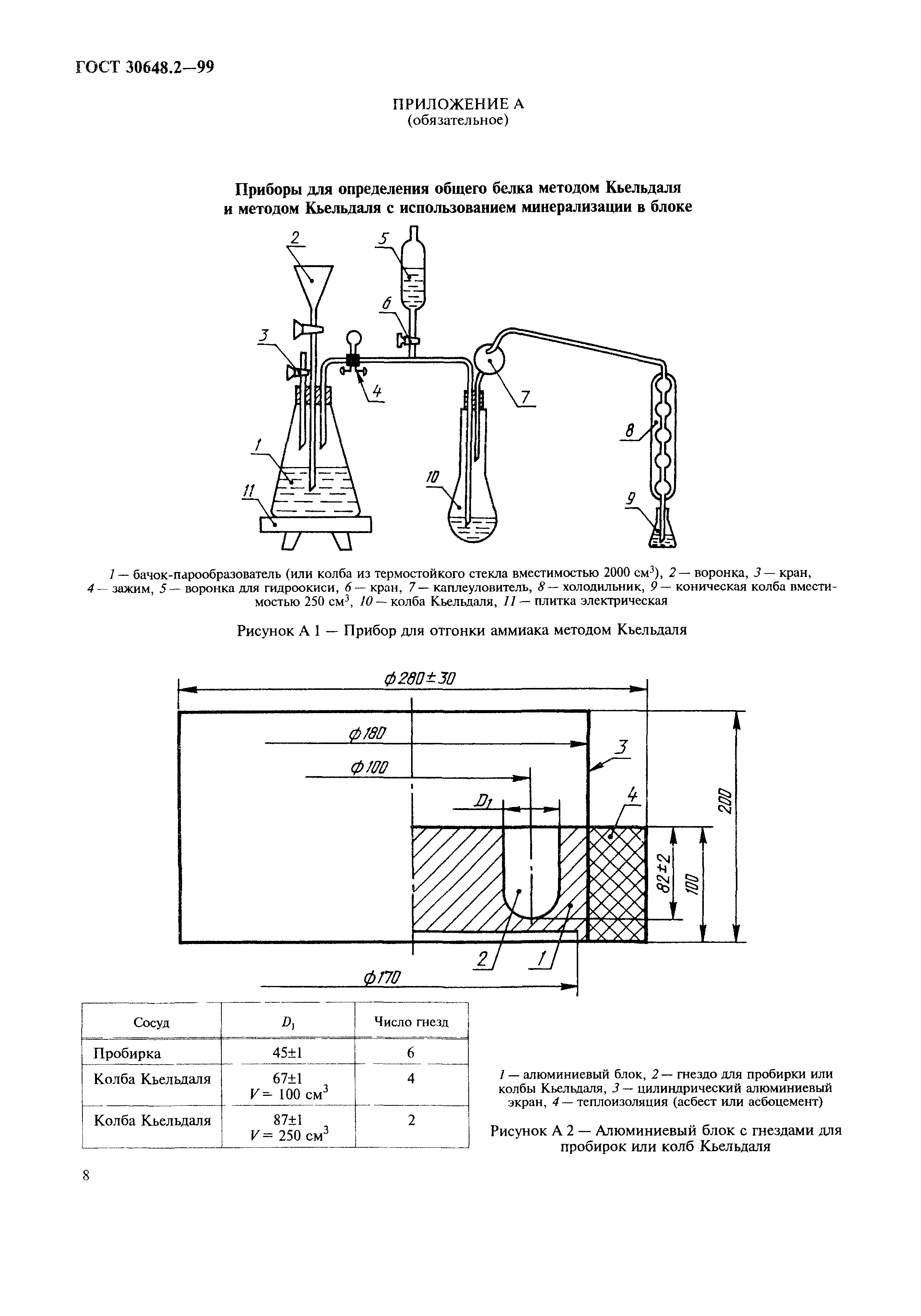 ГОСТ 30648.2-99