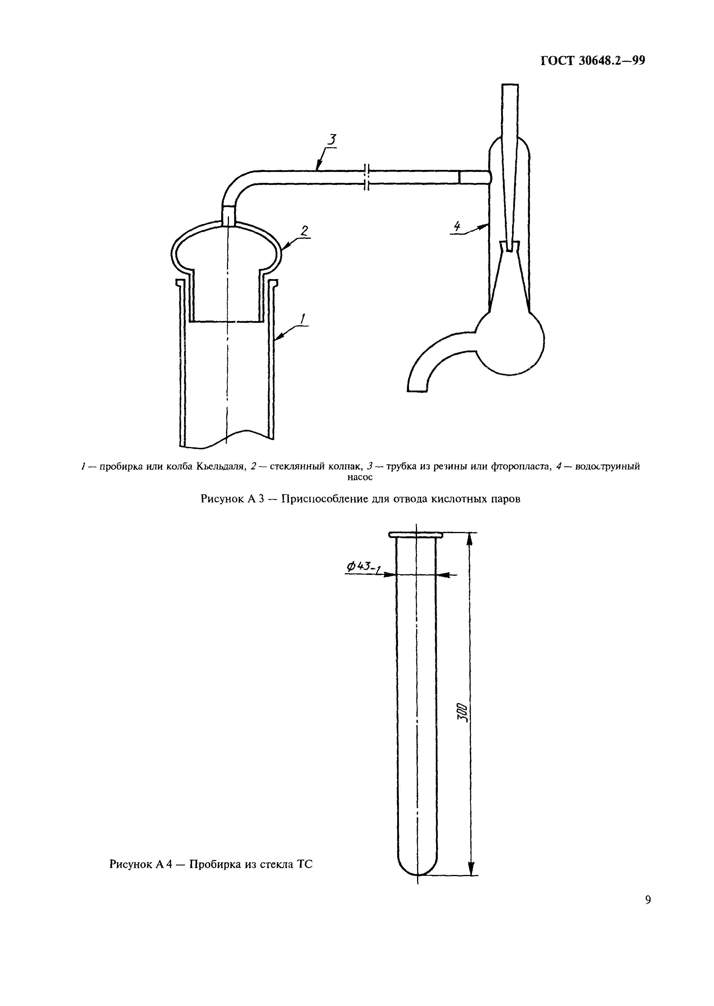 ГОСТ 30648.2-99