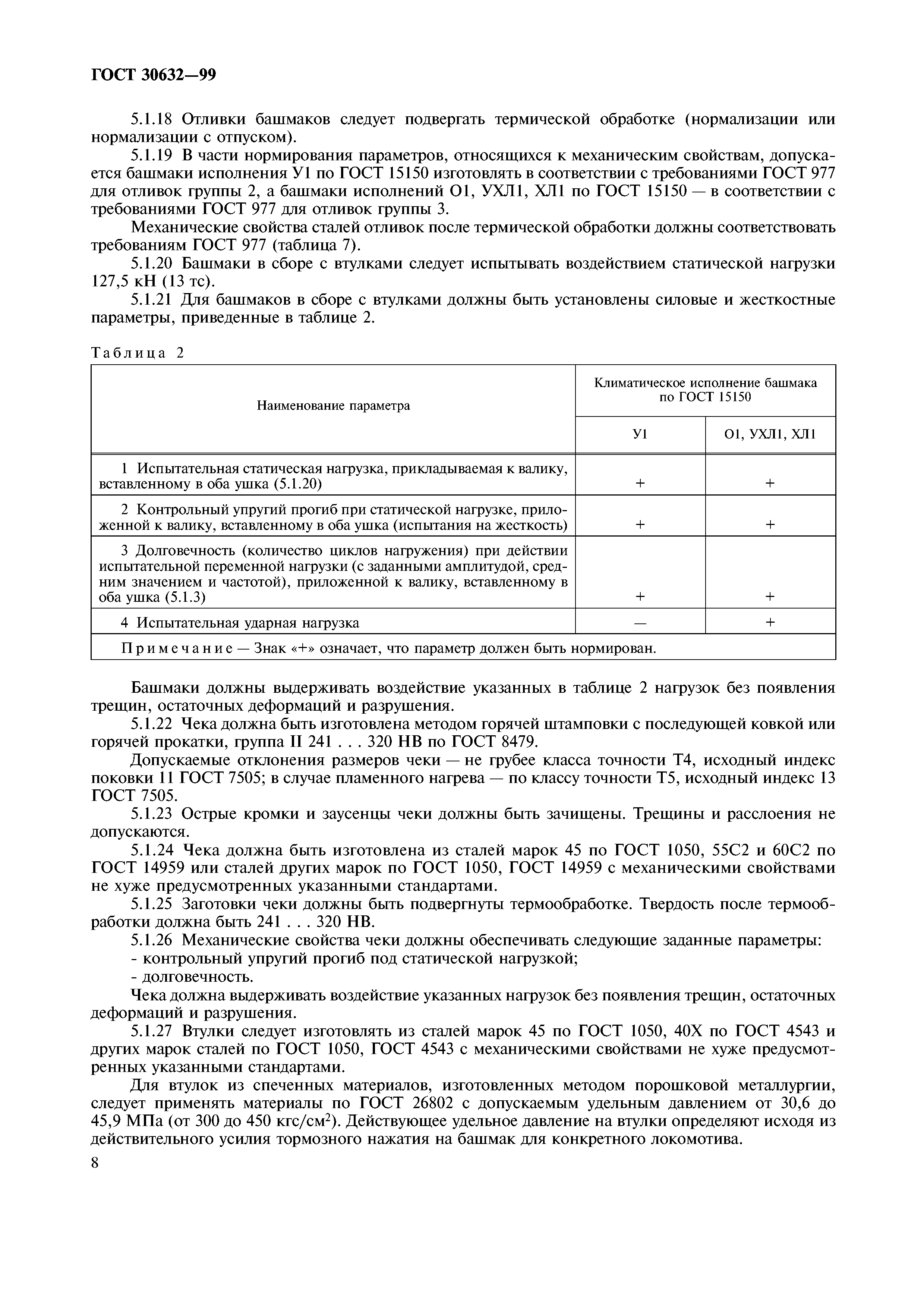 ГОСТ 30632-99