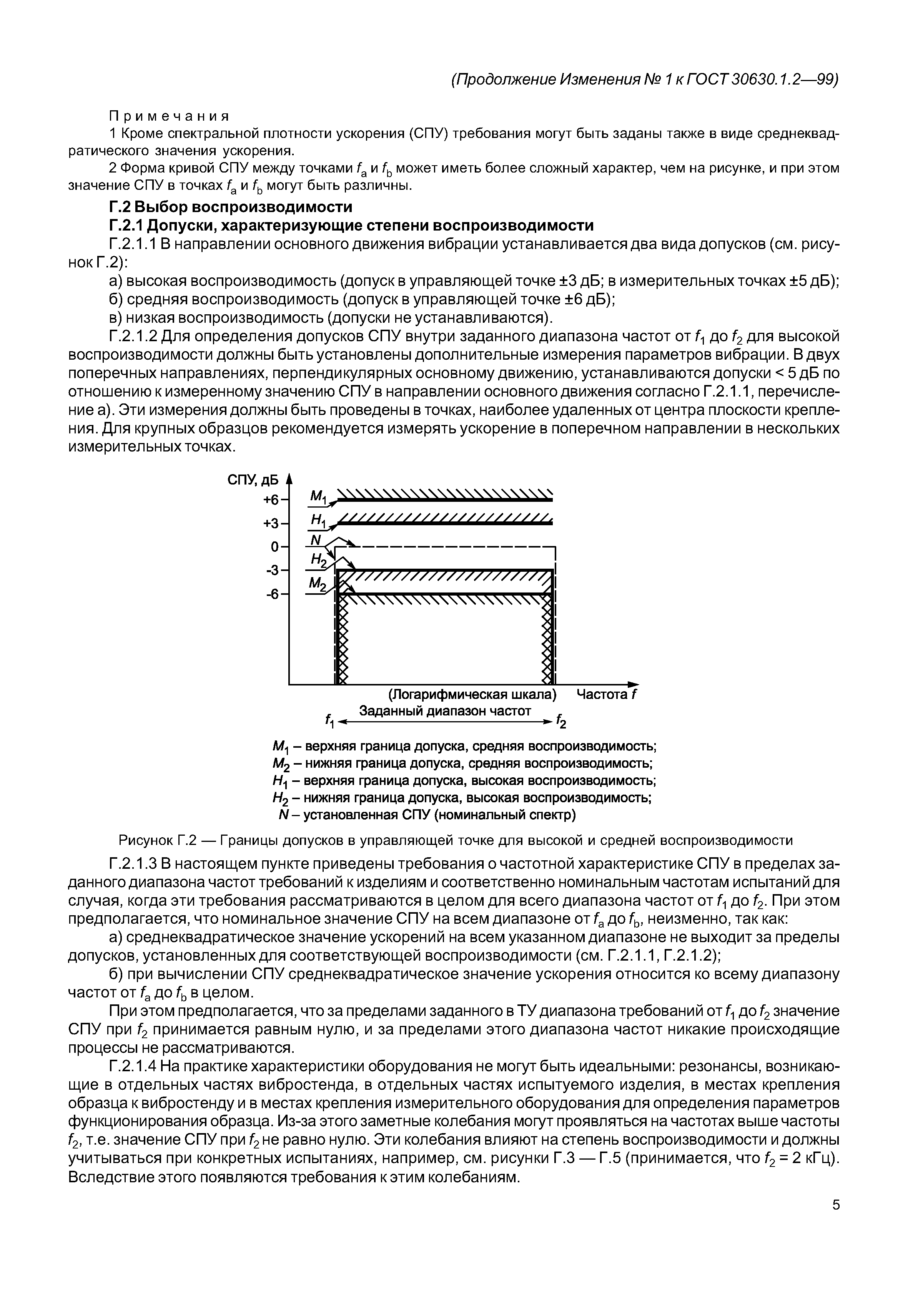 ГОСТ 30630.1.2-99