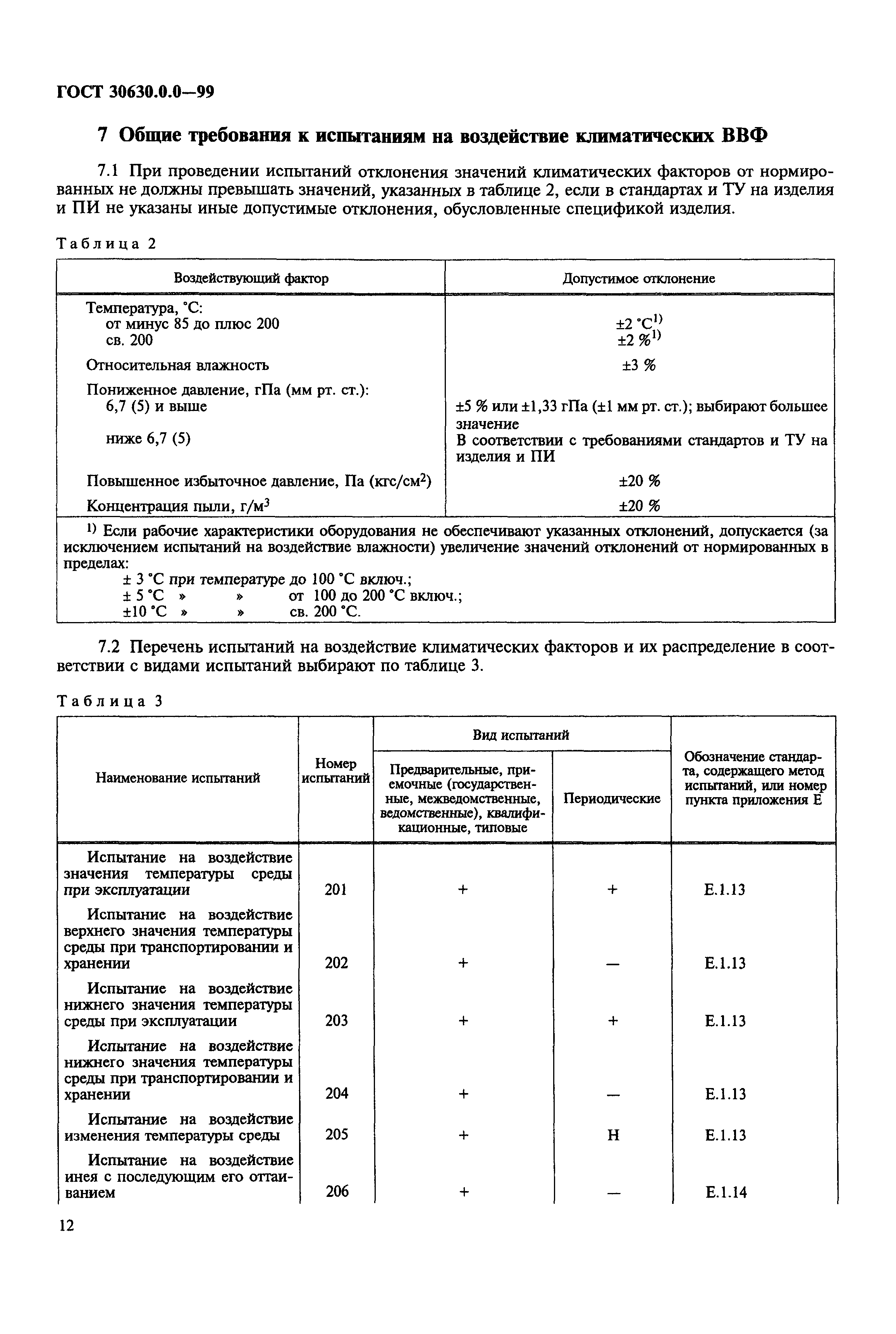 ГОСТ 30630.0.0-99