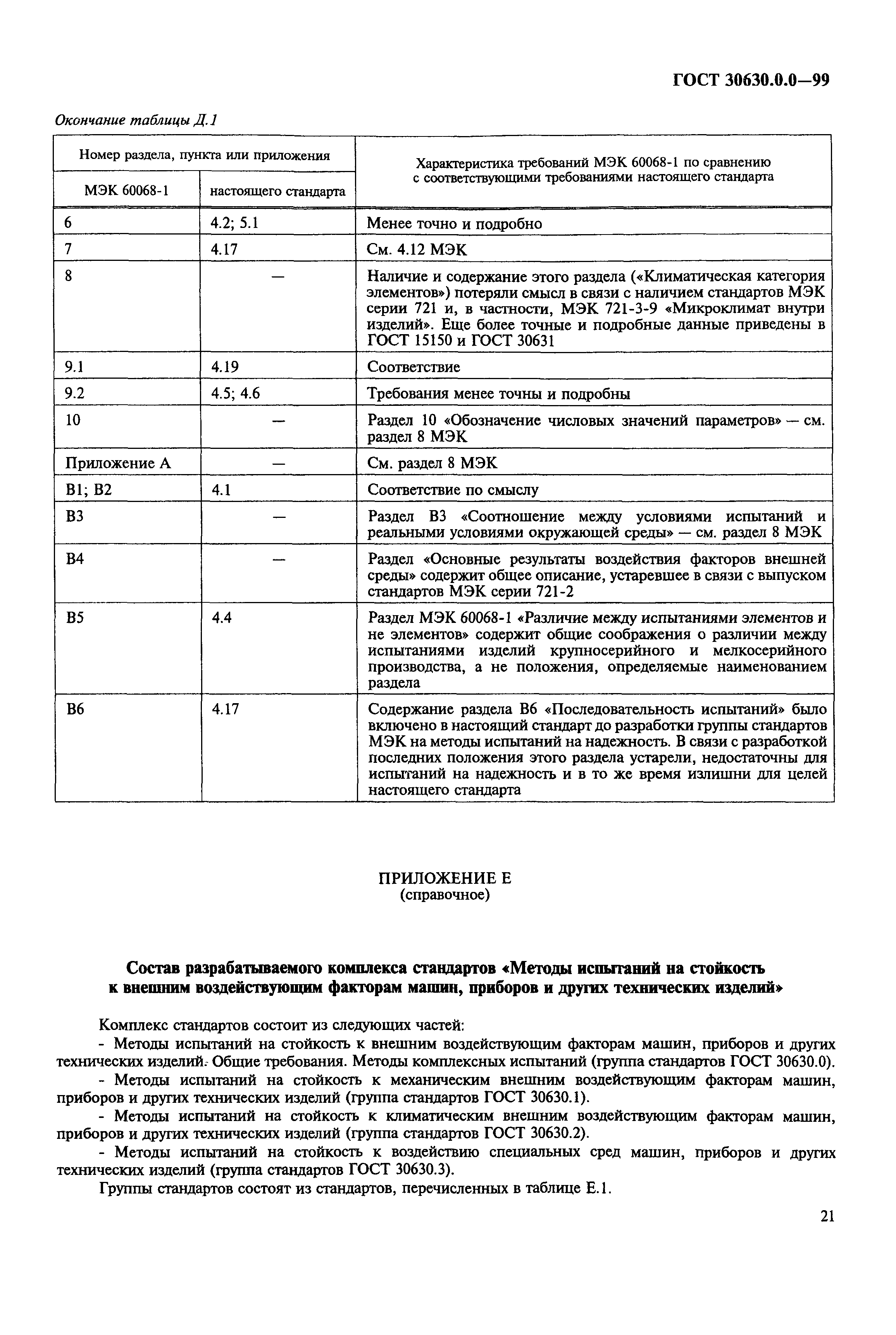 ГОСТ 30630.0.0-99