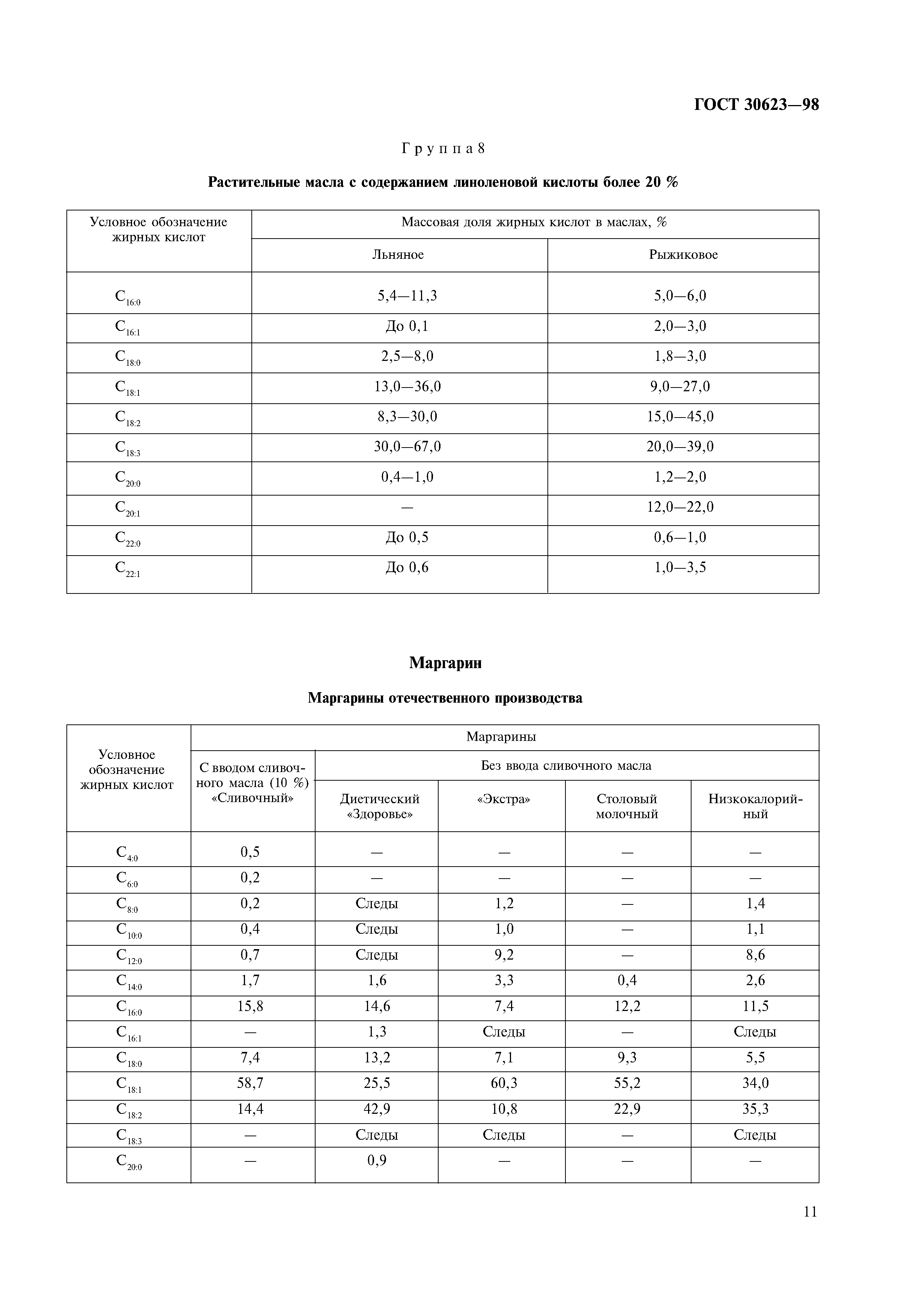 ГОСТ 30623-98