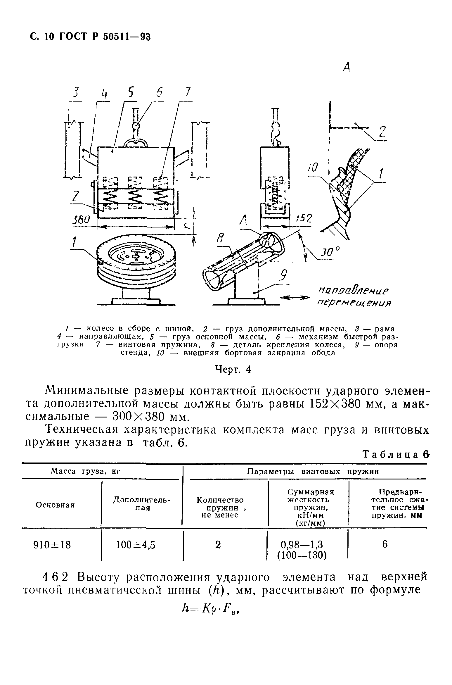 ГОСТ 30599-97