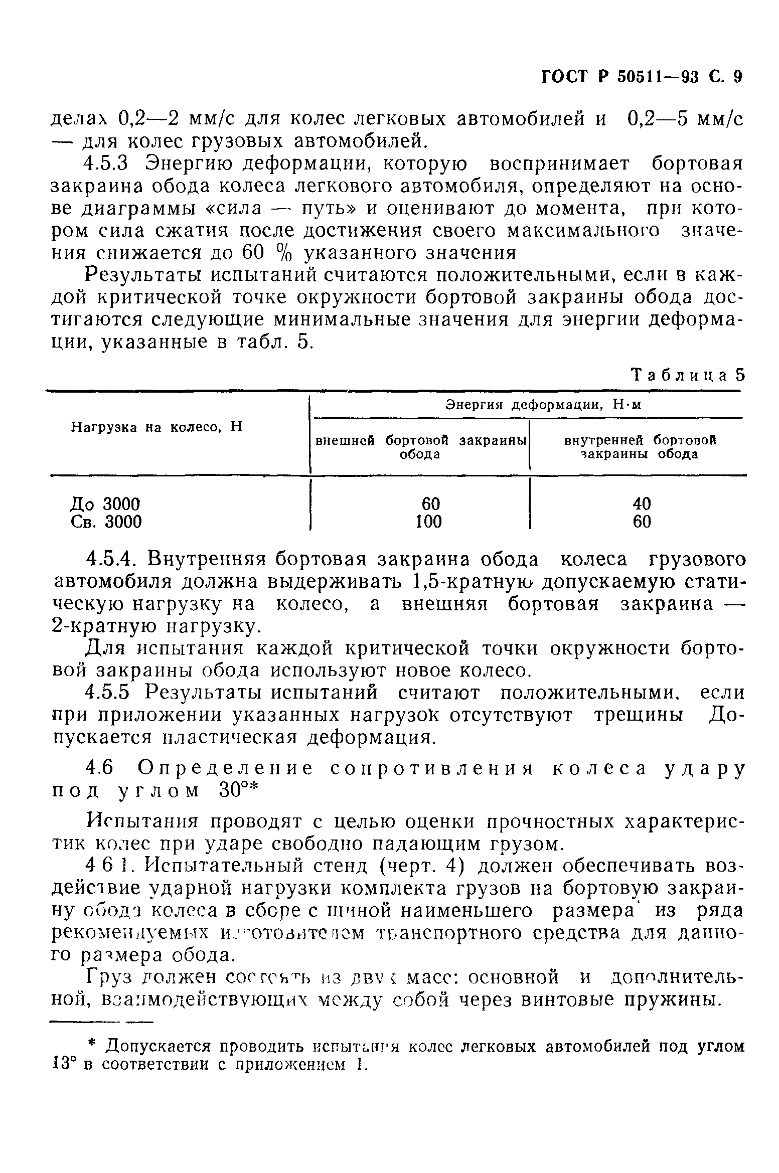 ГОСТ 30599-97