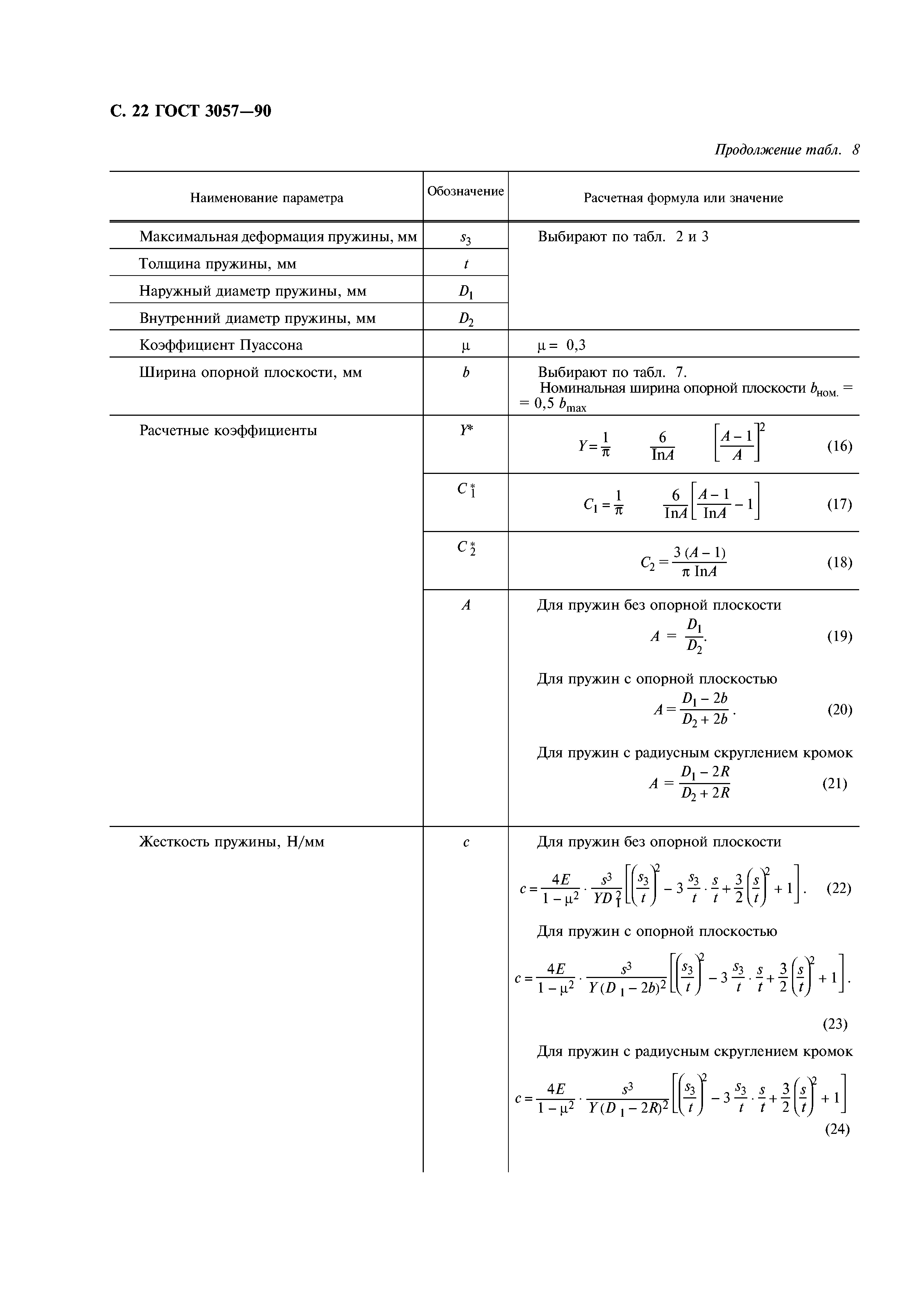 ГОСТ 3057-90