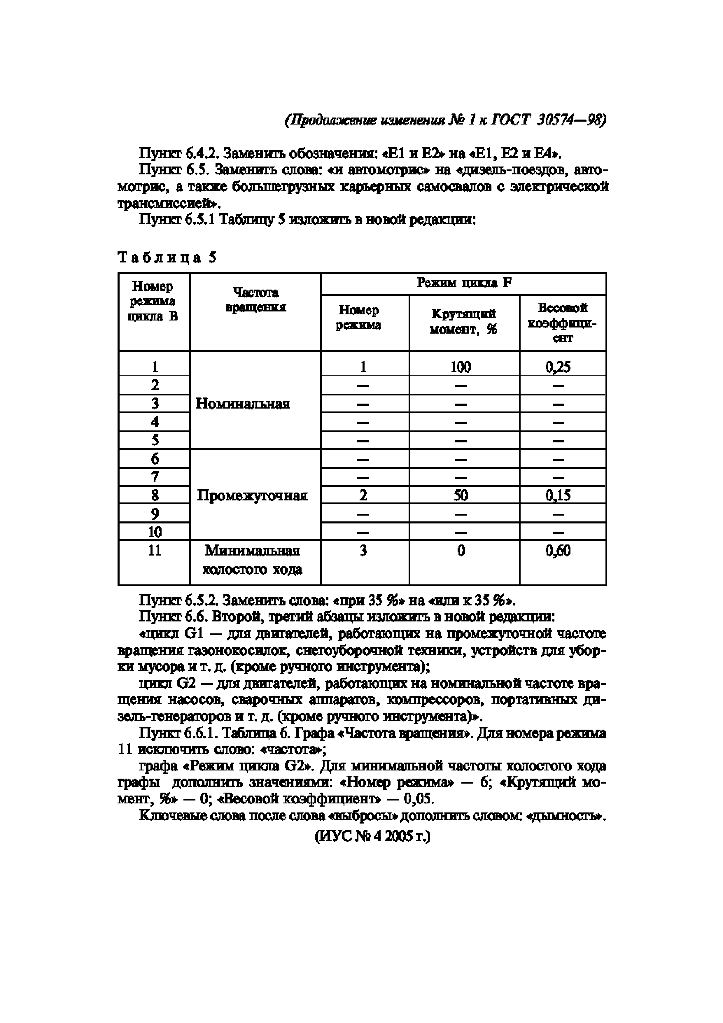 ГОСТ 30574-98