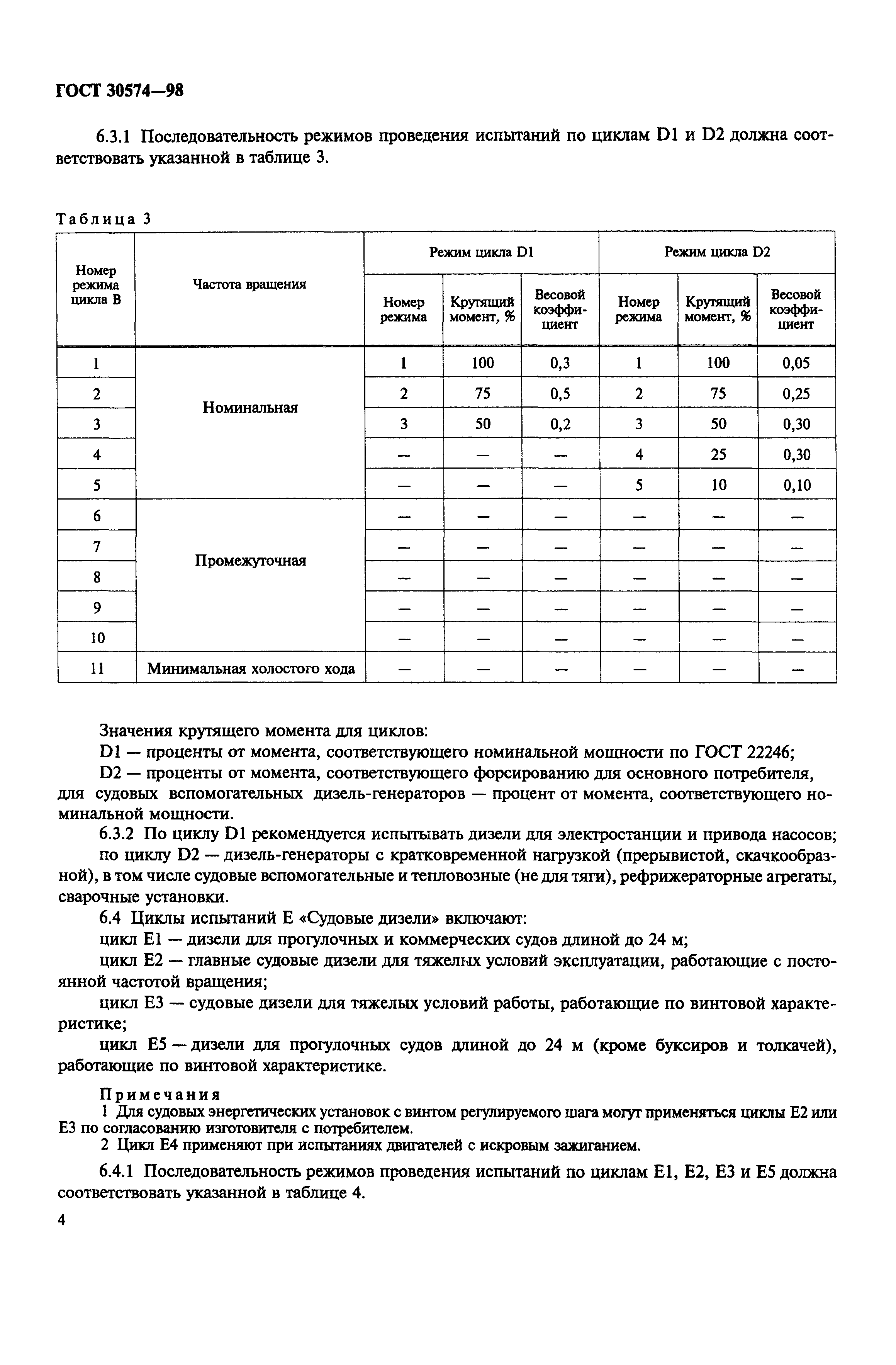 ГОСТ 30574-98