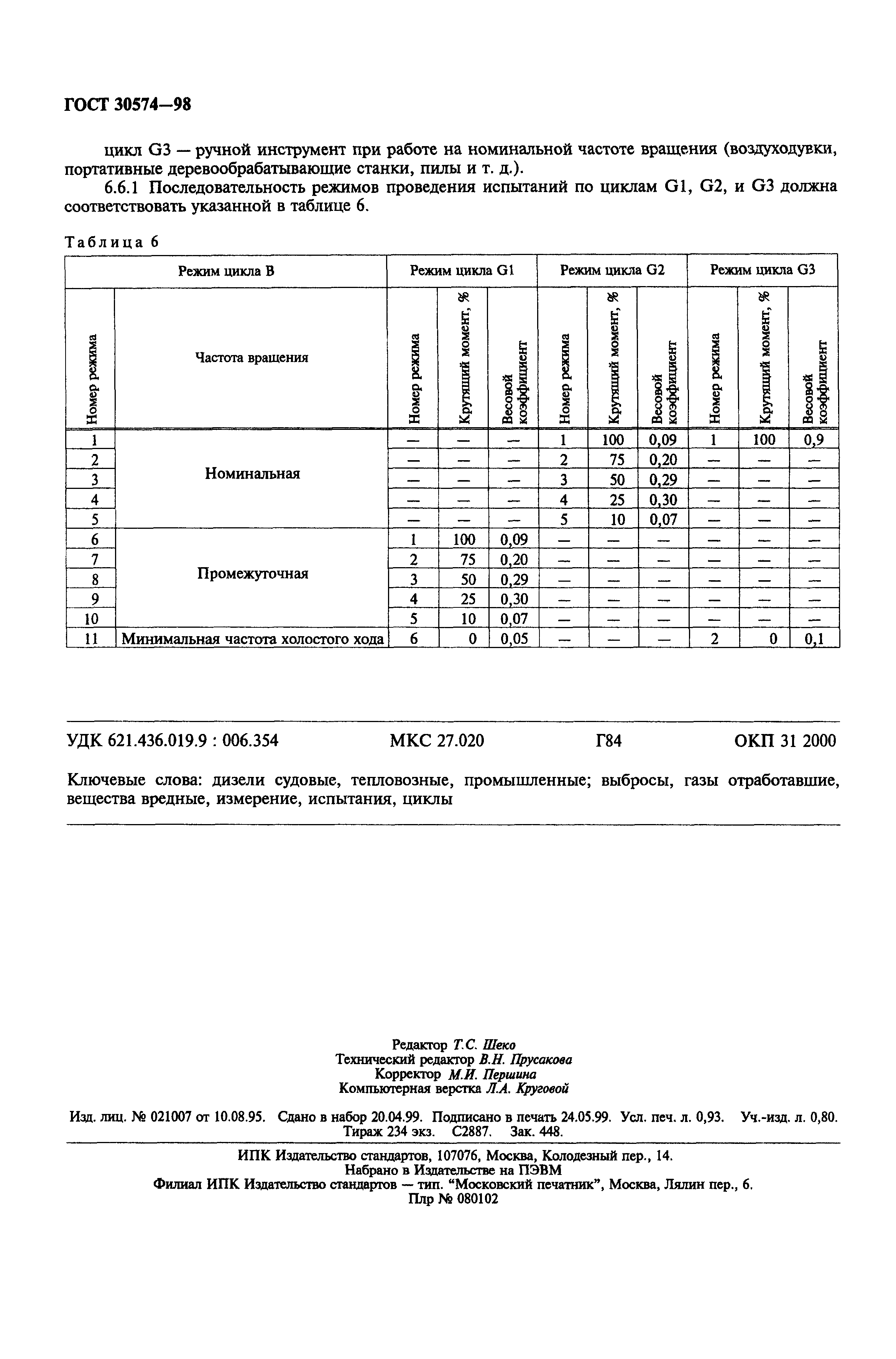 ГОСТ 30574-98