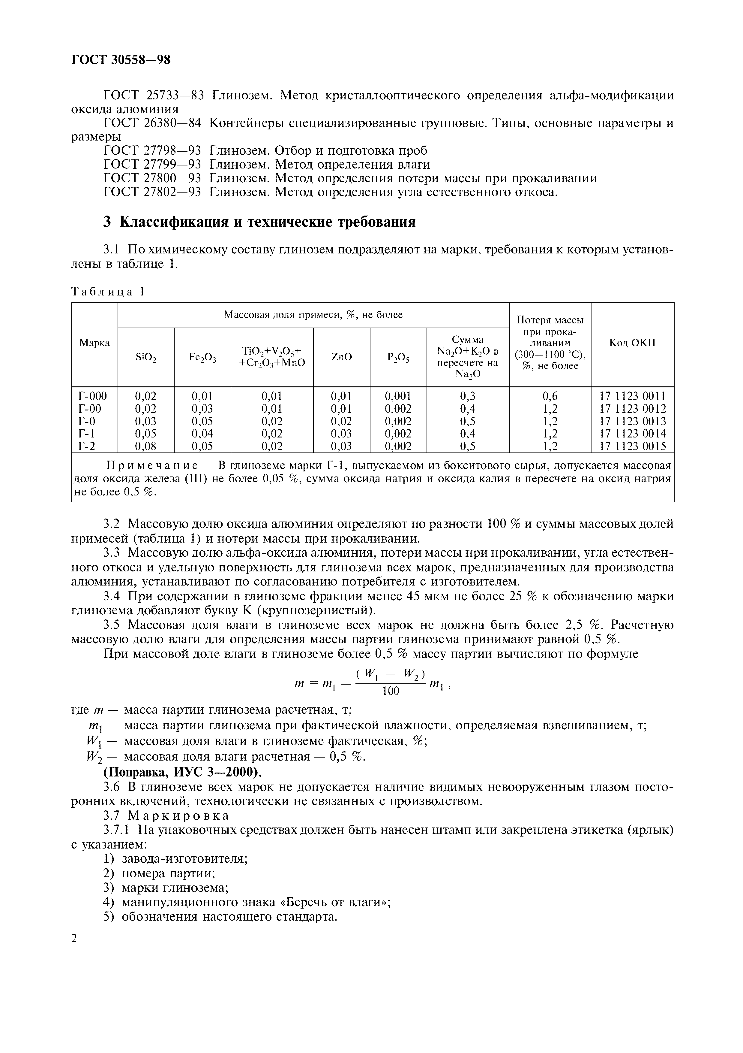 ГОСТ 30558-98