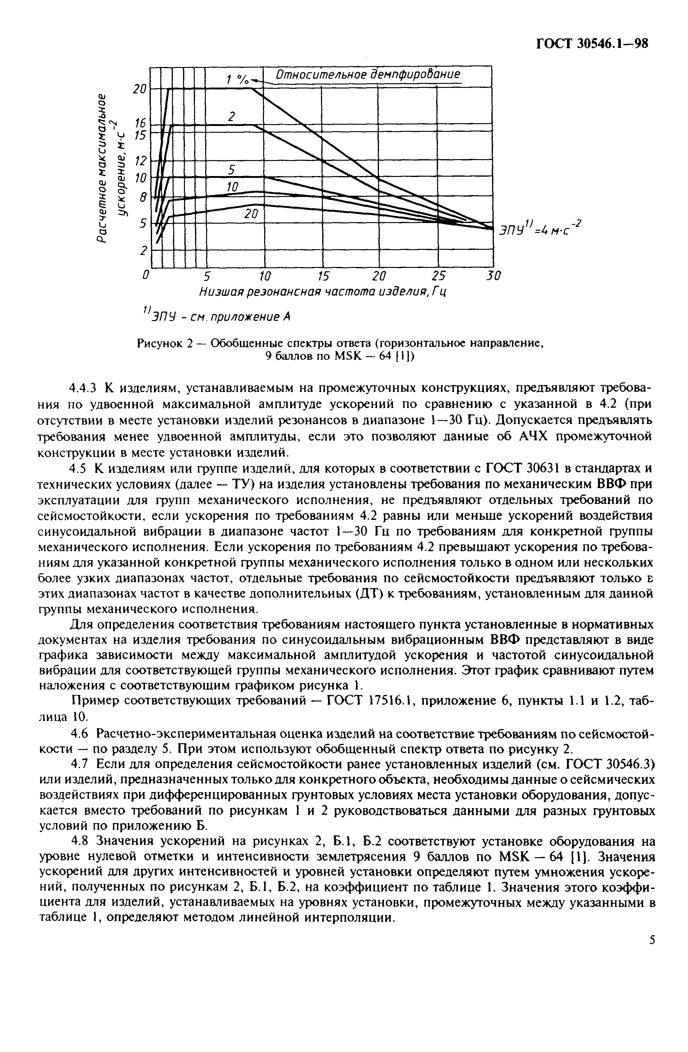 ГОСТ 30546.1-98