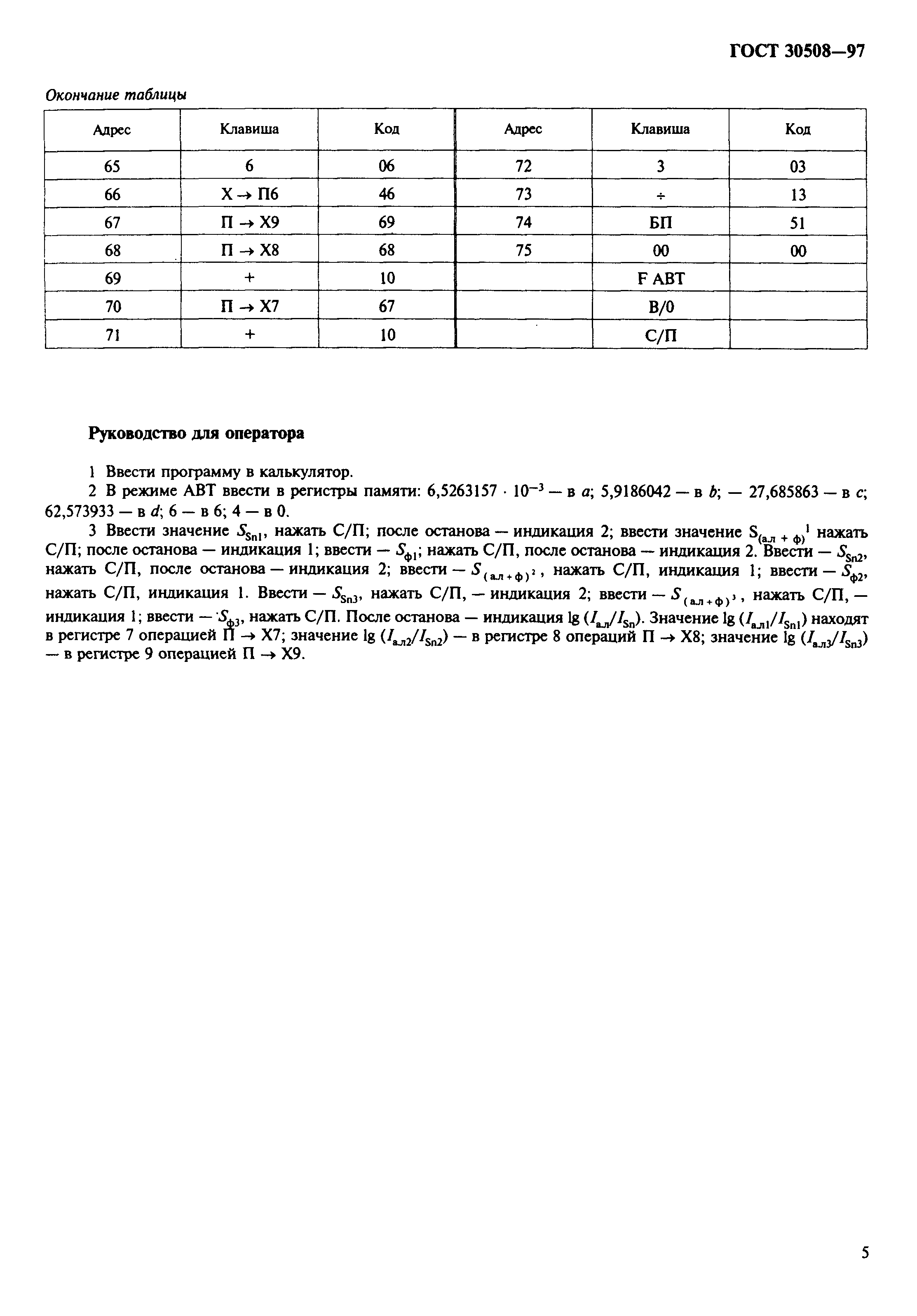 ГОСТ 30508-97
