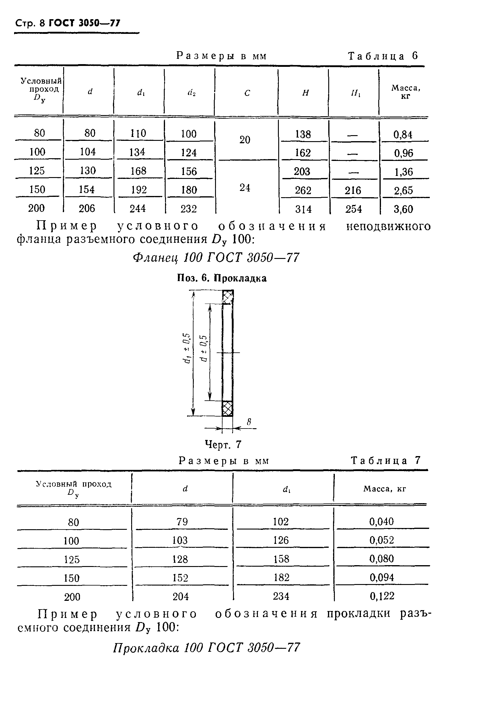 ГОСТ 3050-77