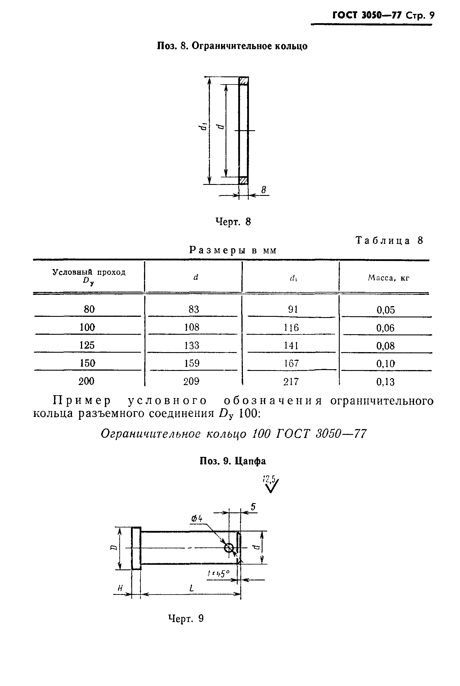 ГОСТ 3050-77