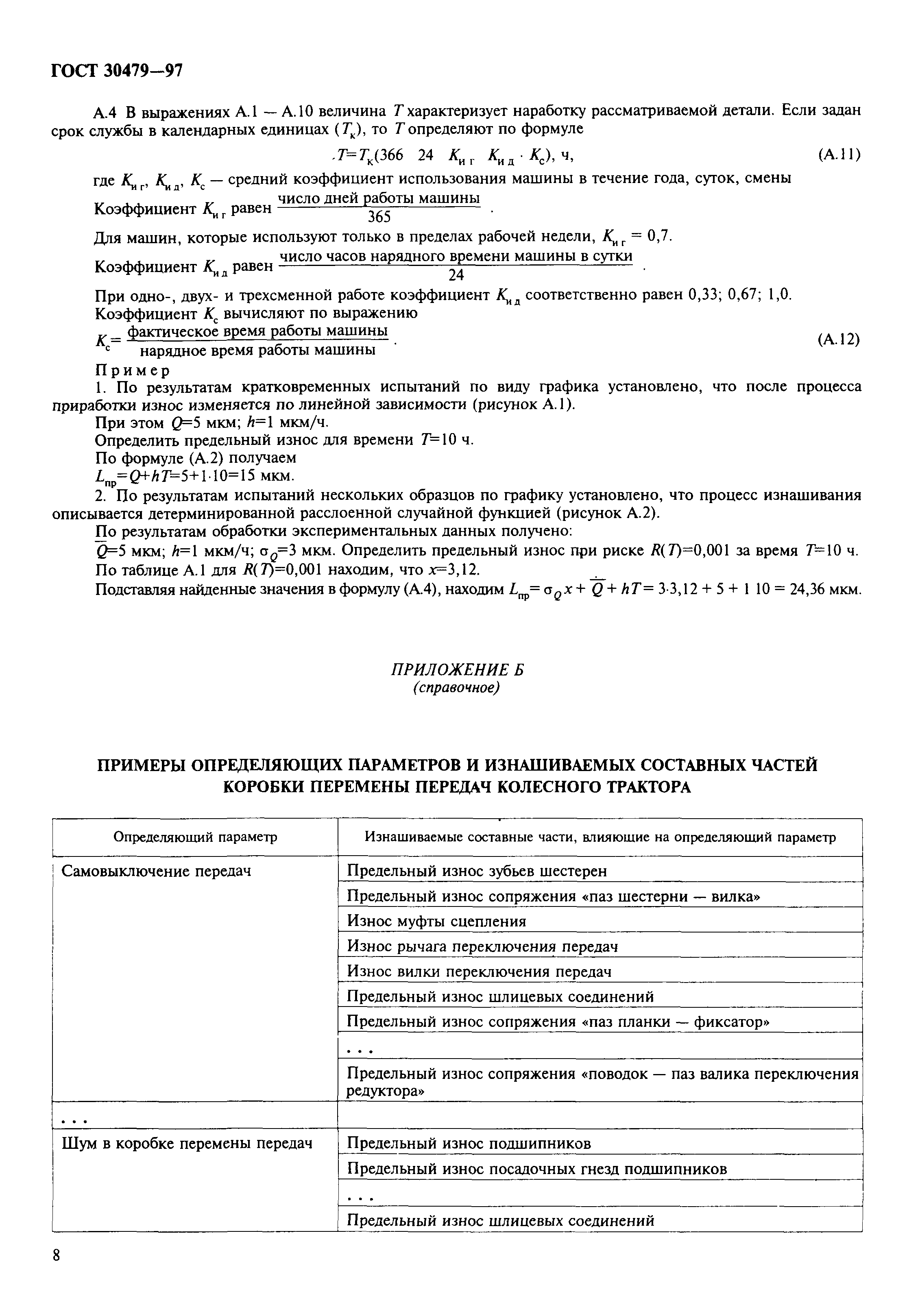 ГОСТ 30479-97