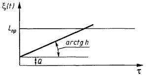 гост30479-2
