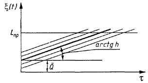 гост30479-3